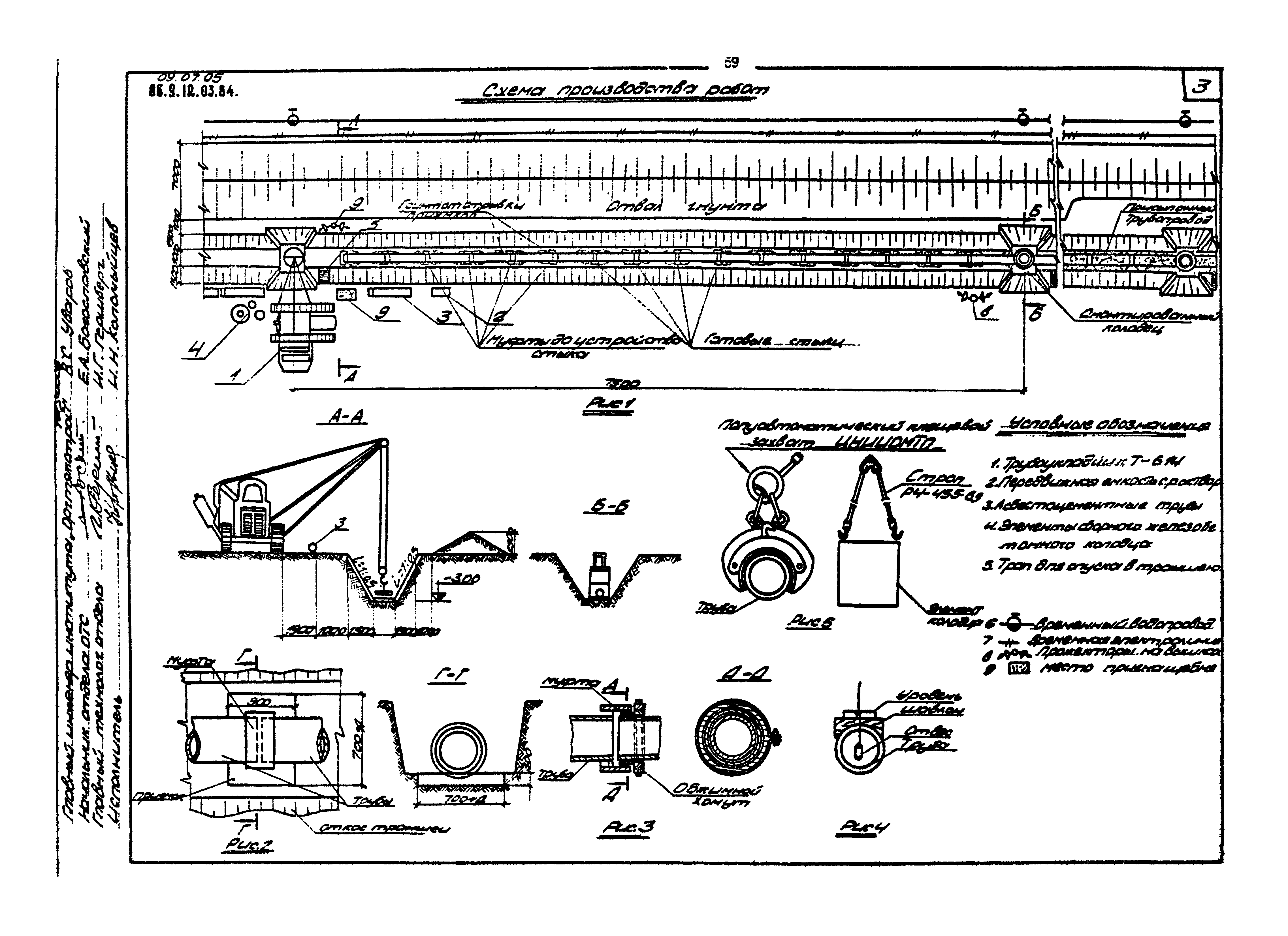 ТТК 09.07.05