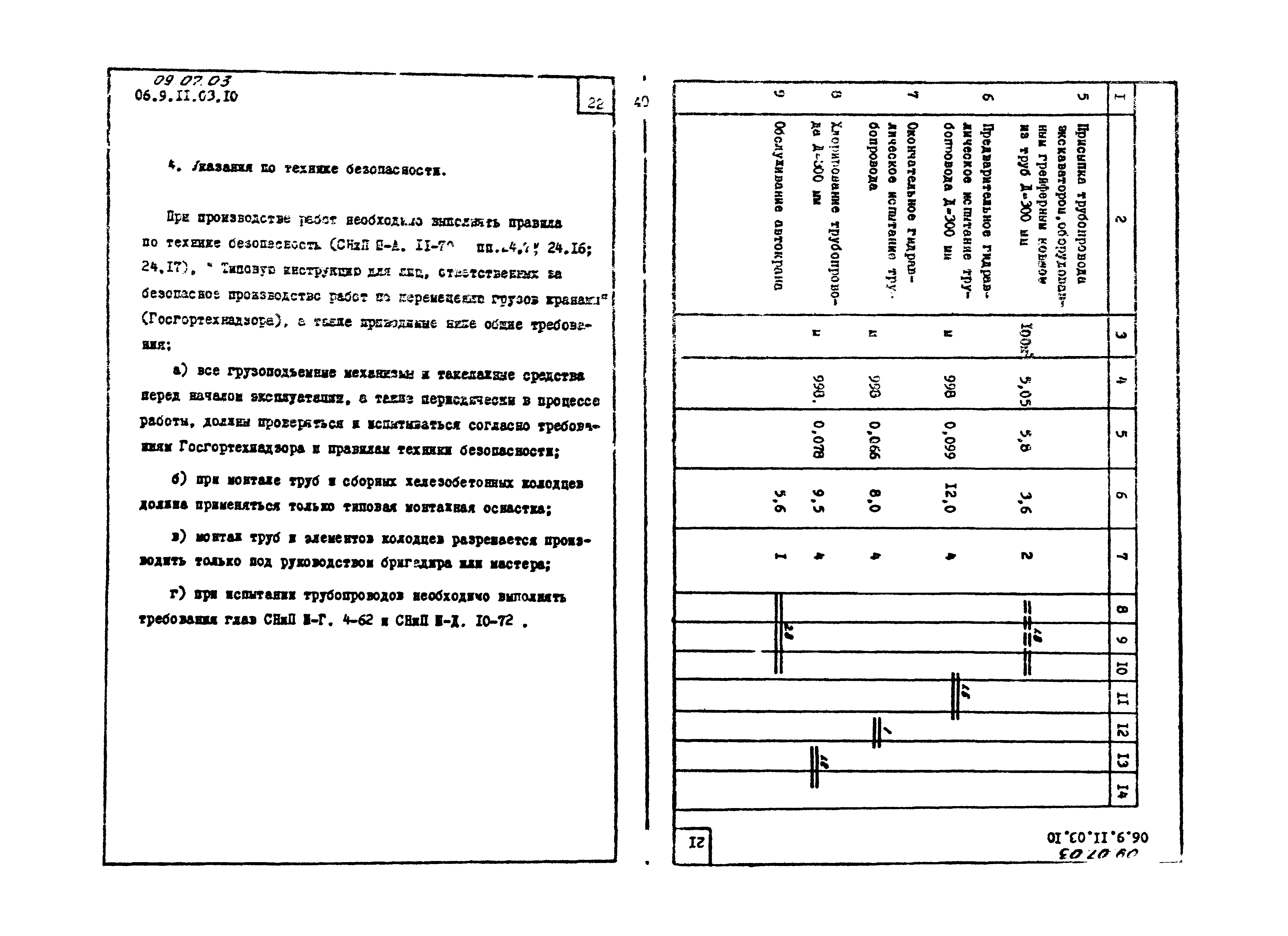 ТТК 09.07.03