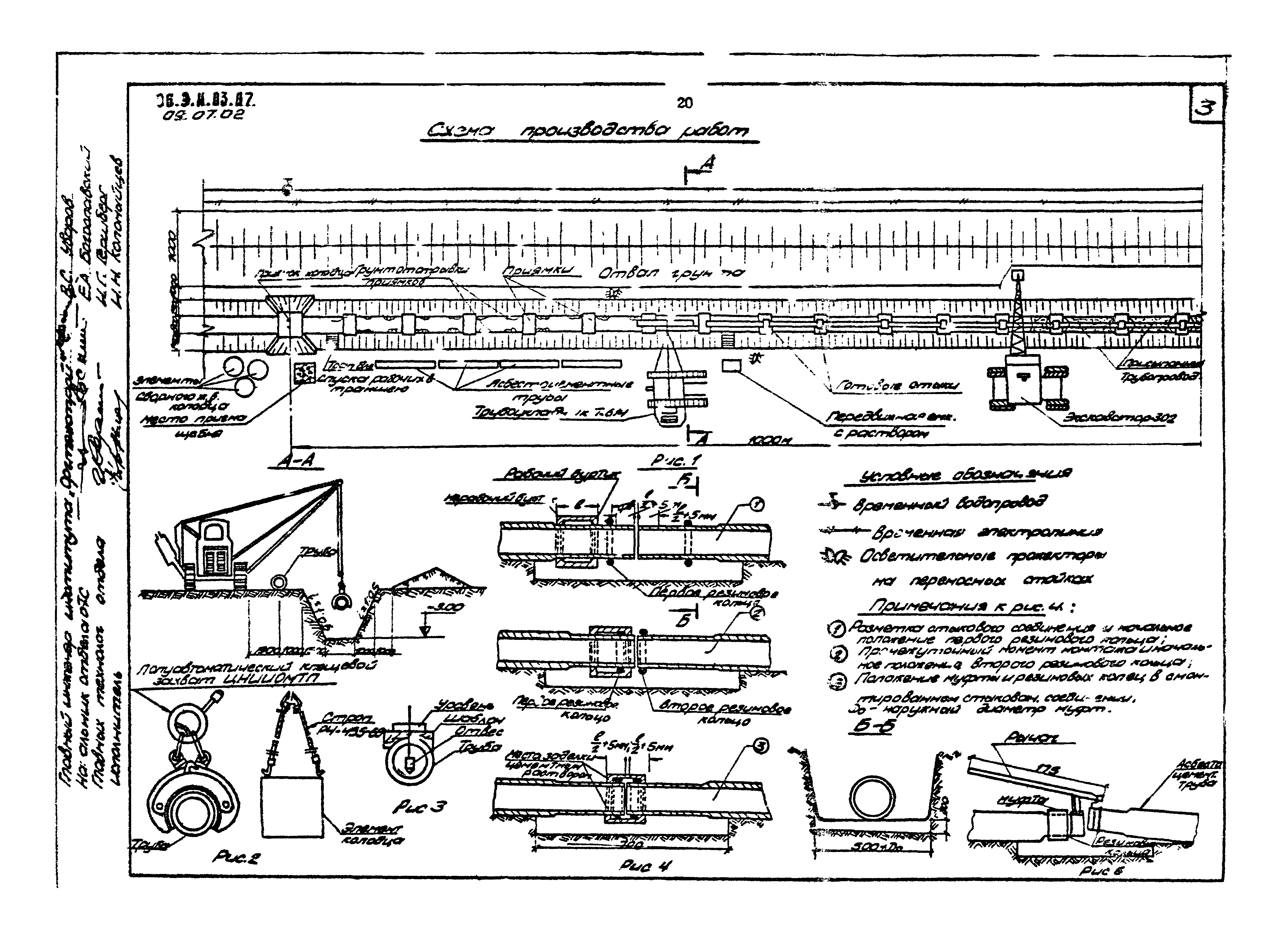 ТТК 09.07.02