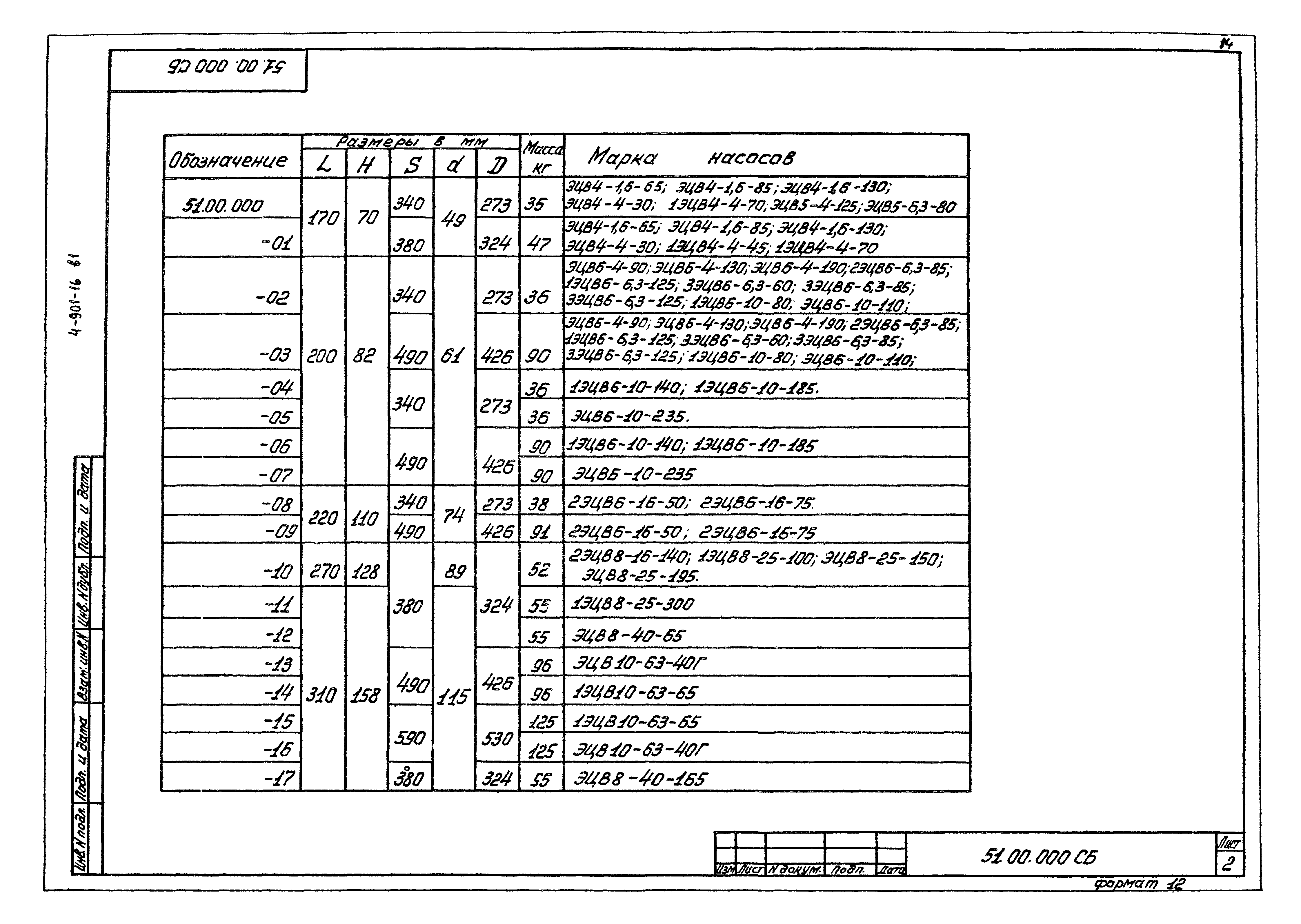 Серия 4.901-16