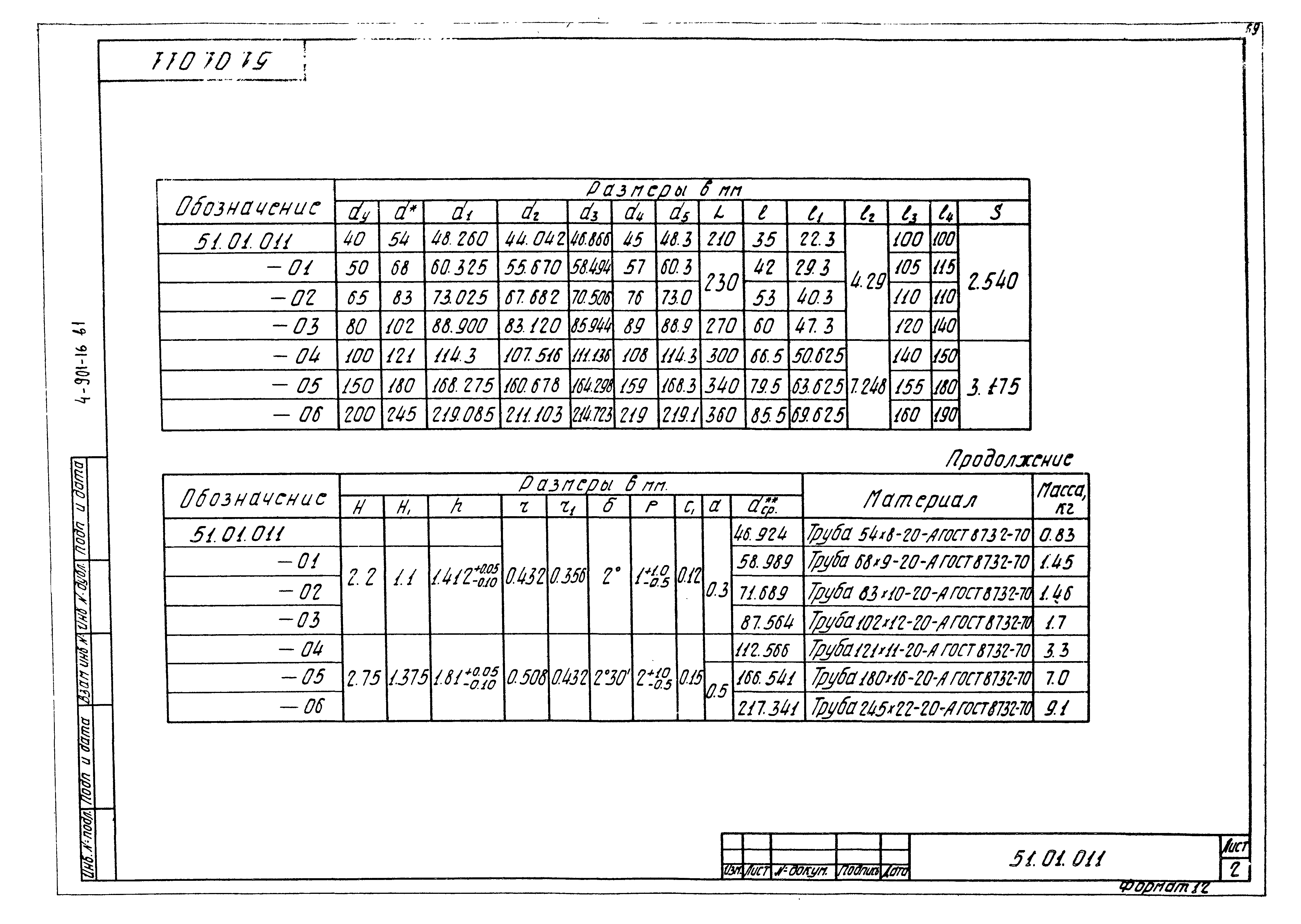 Серия 4.901-16