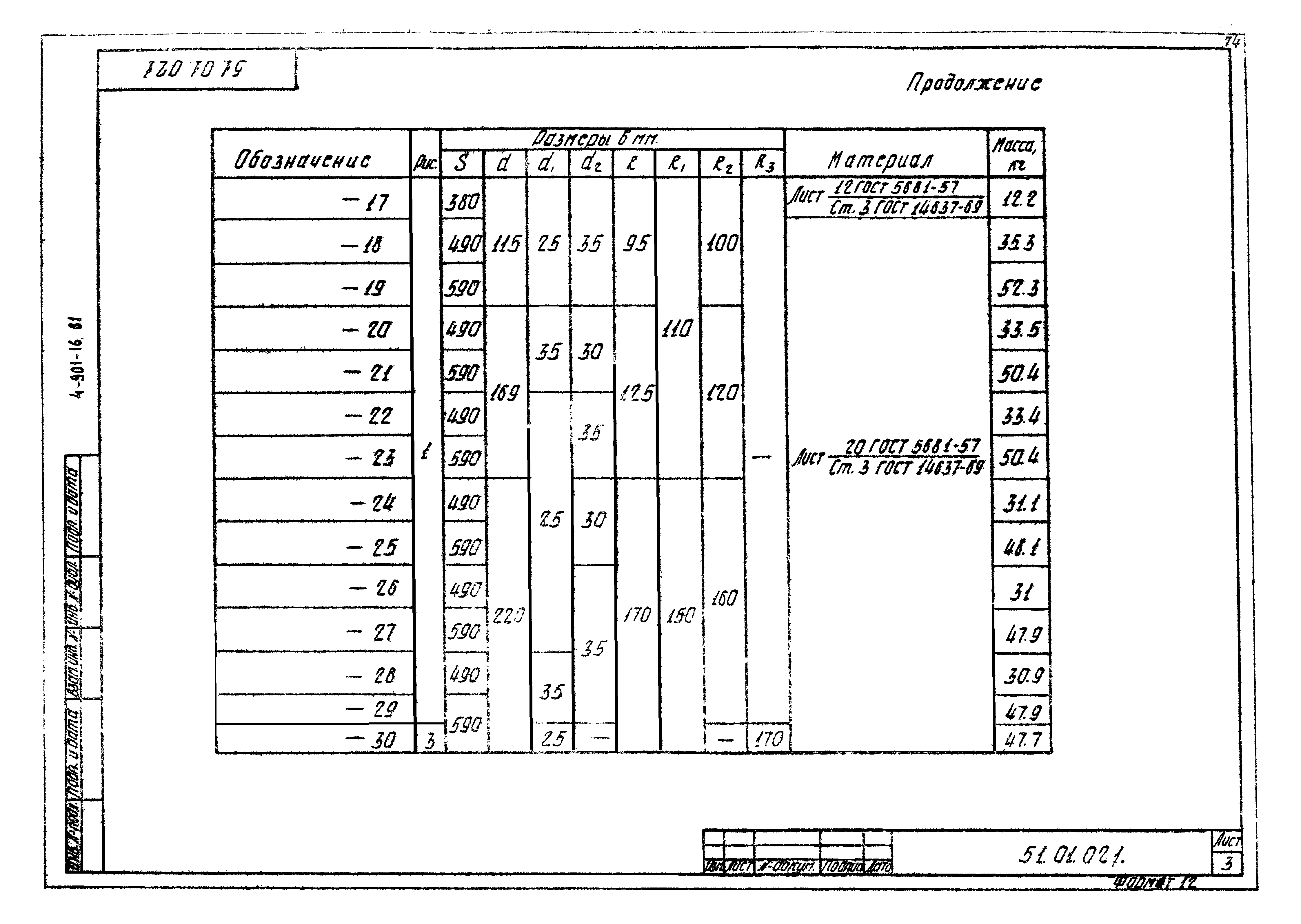 Серия 4.901-16