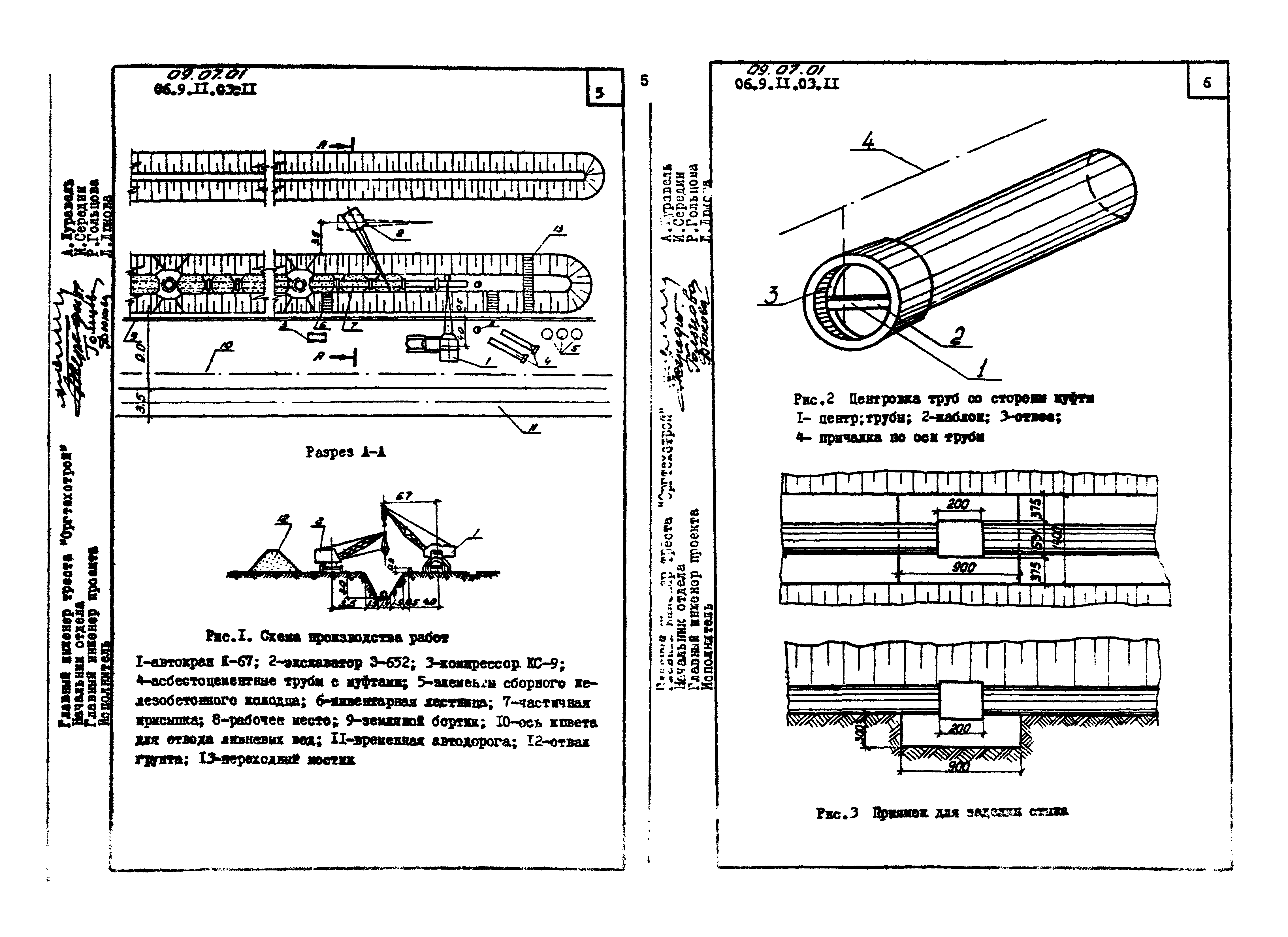 ТТК 09.07.01