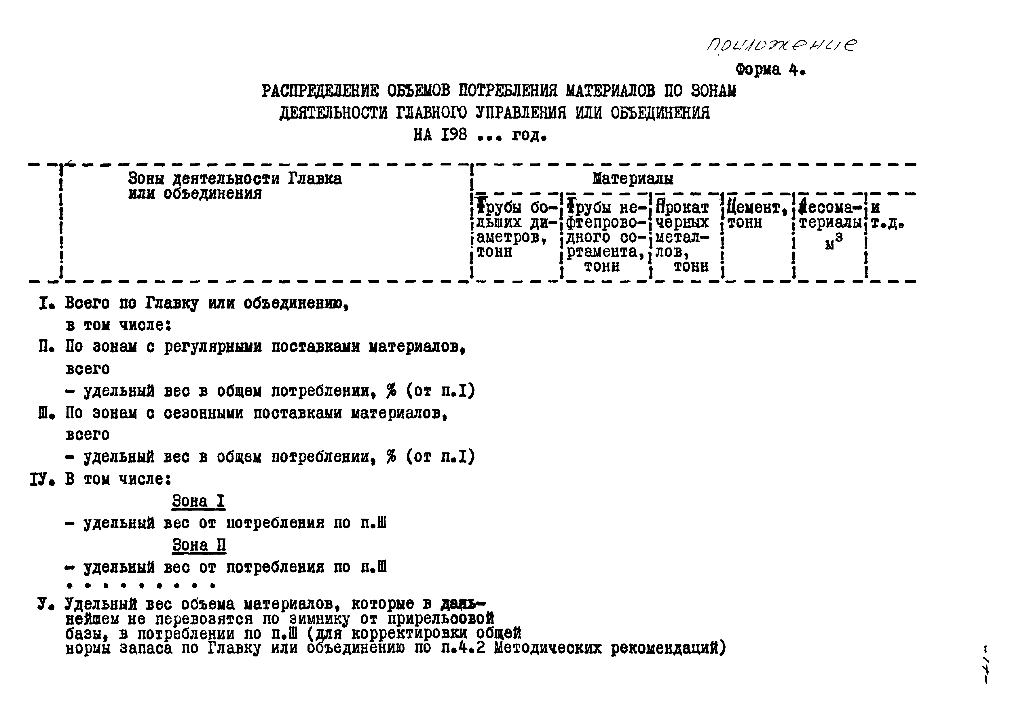 РД 102-41-86