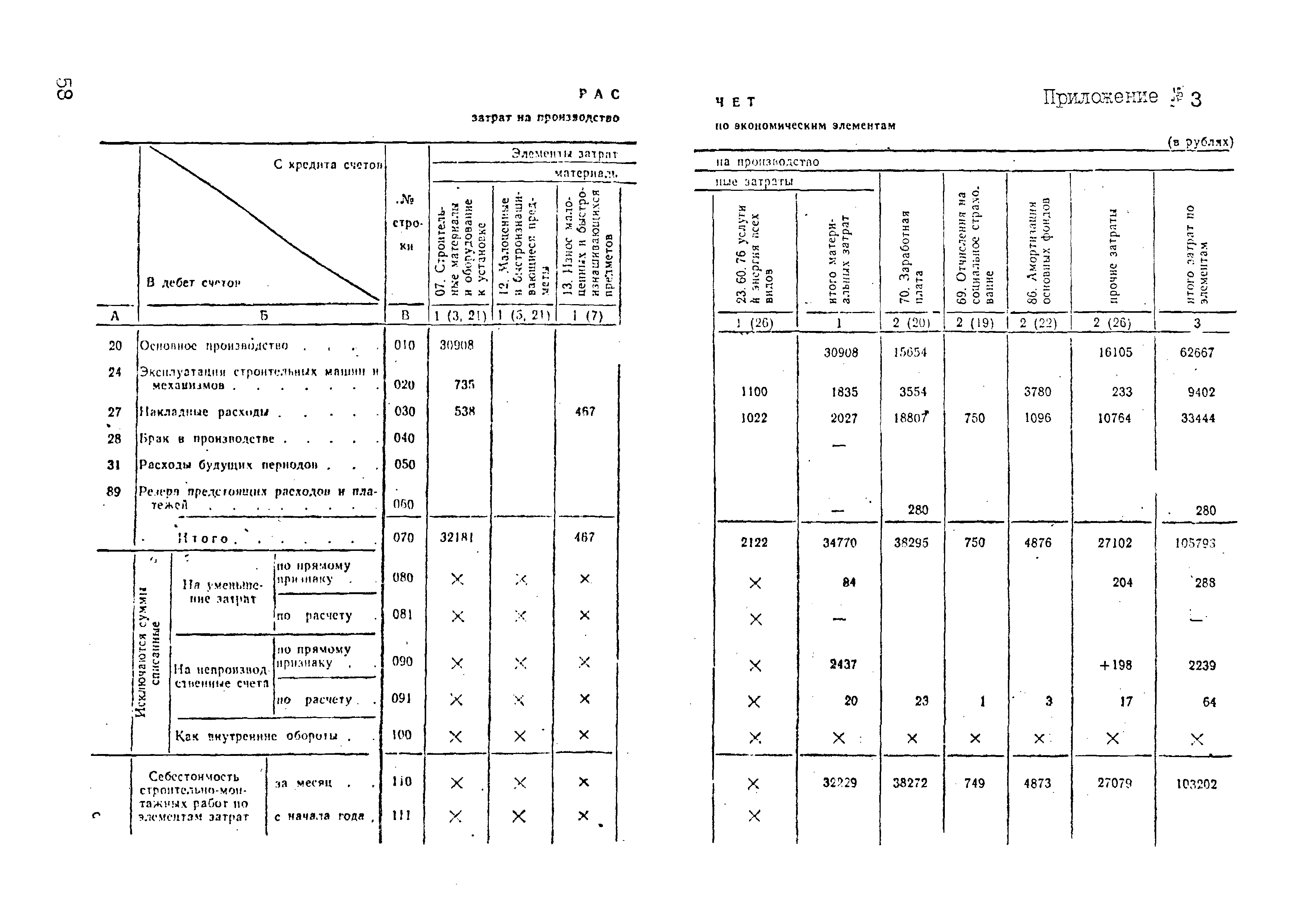 РД 102-40-86