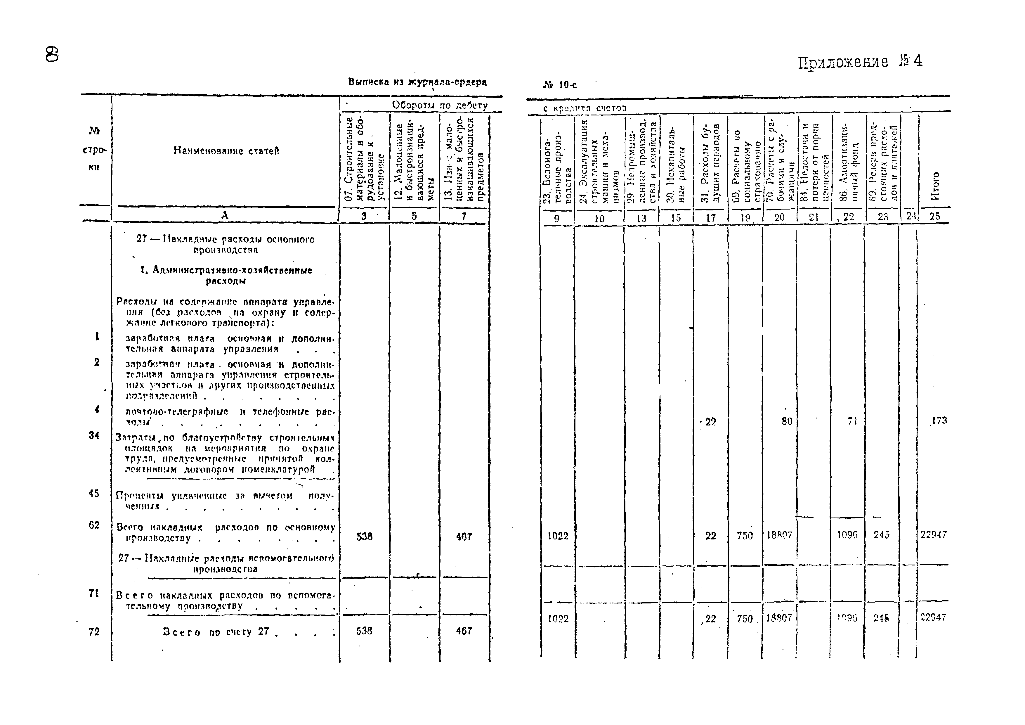 РД 102-40-86