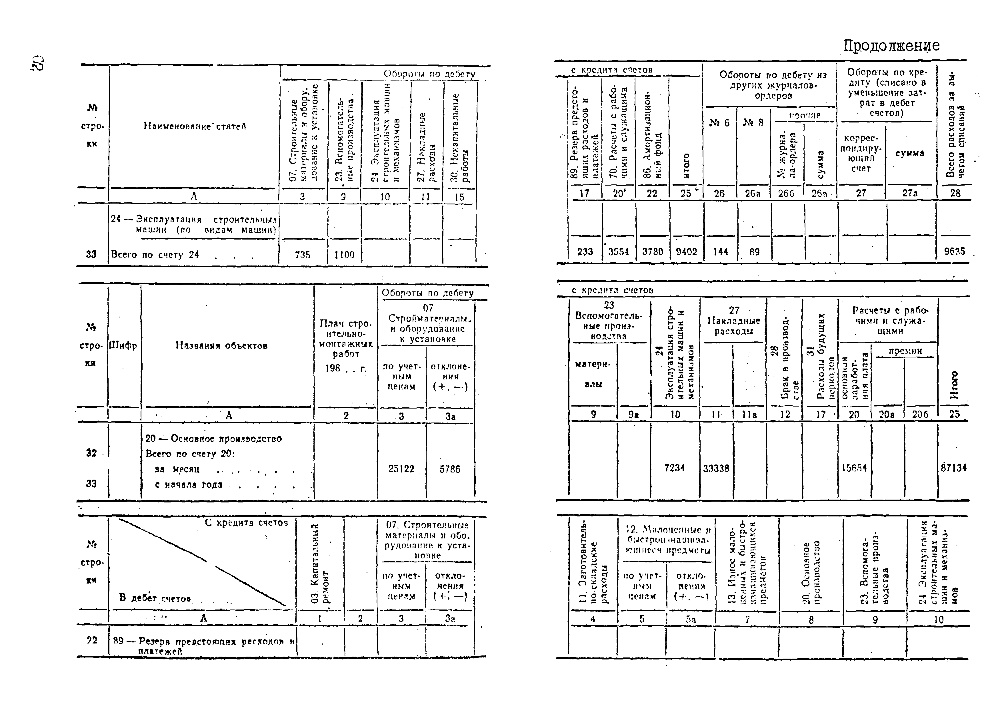 РД 102-40-86