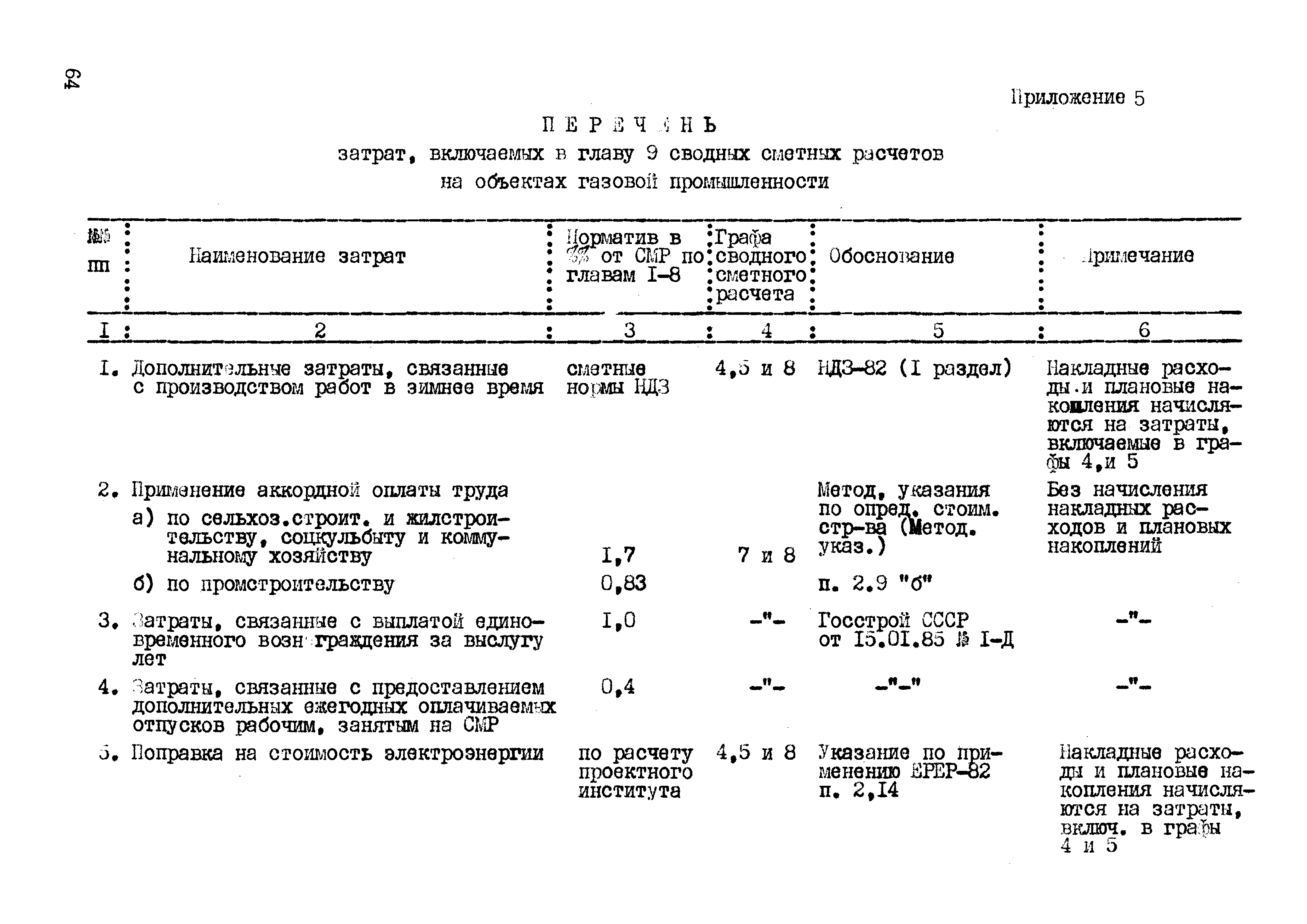 РД 102-40-86