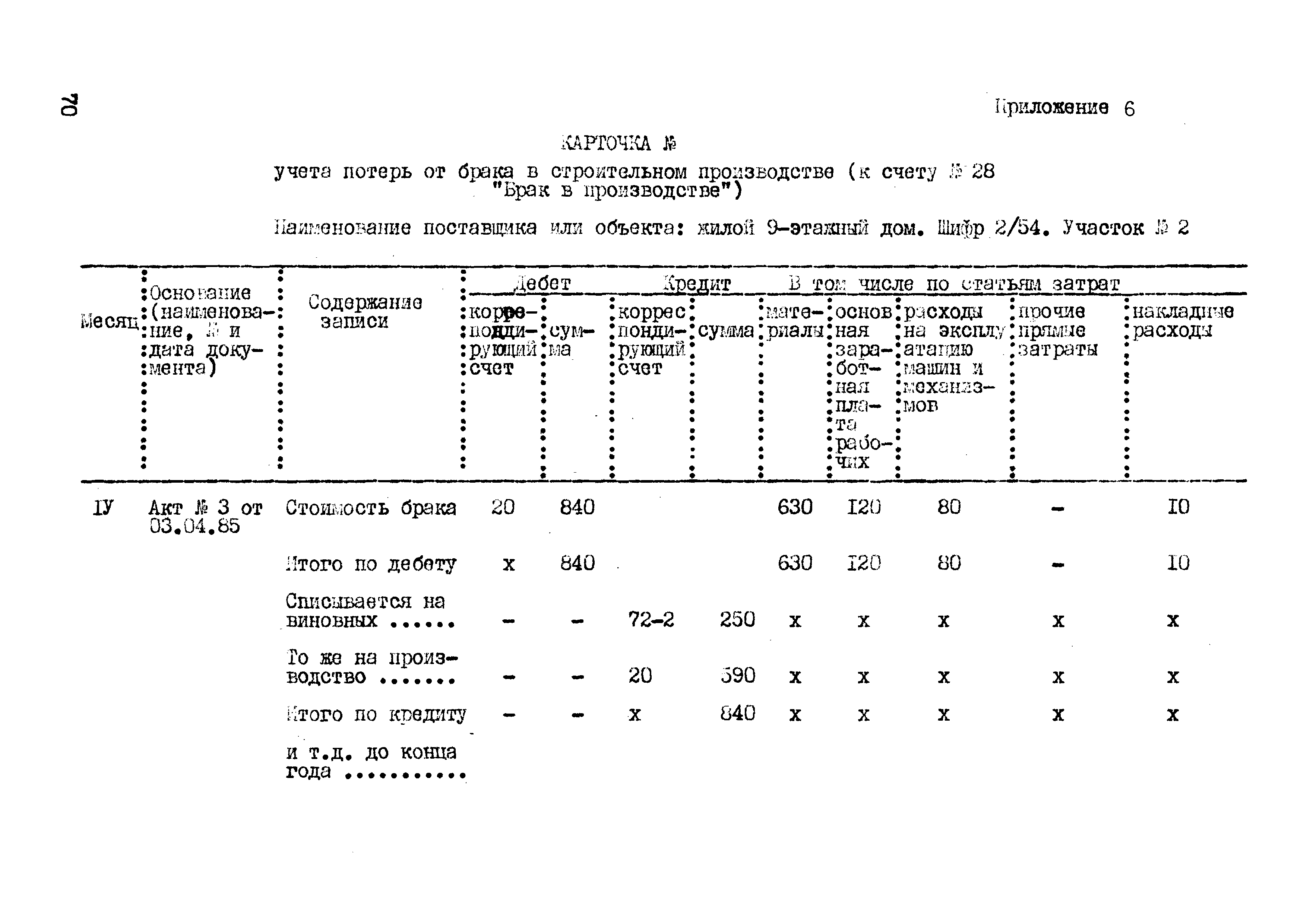 РД 102-40-86