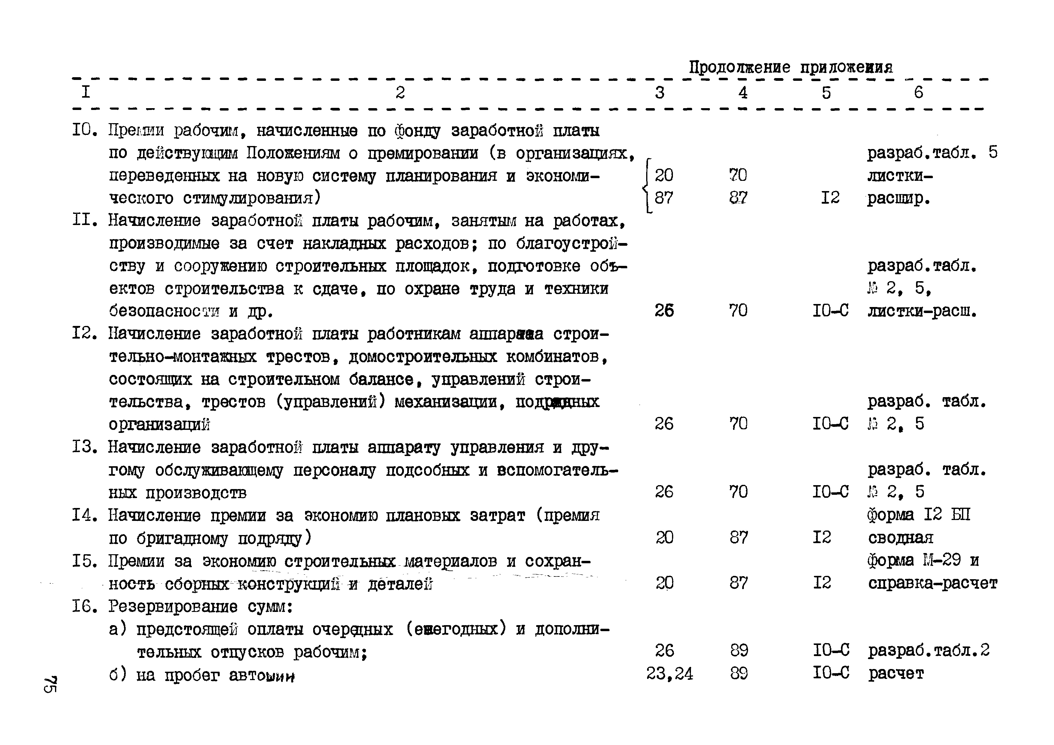 РД 102-40-86