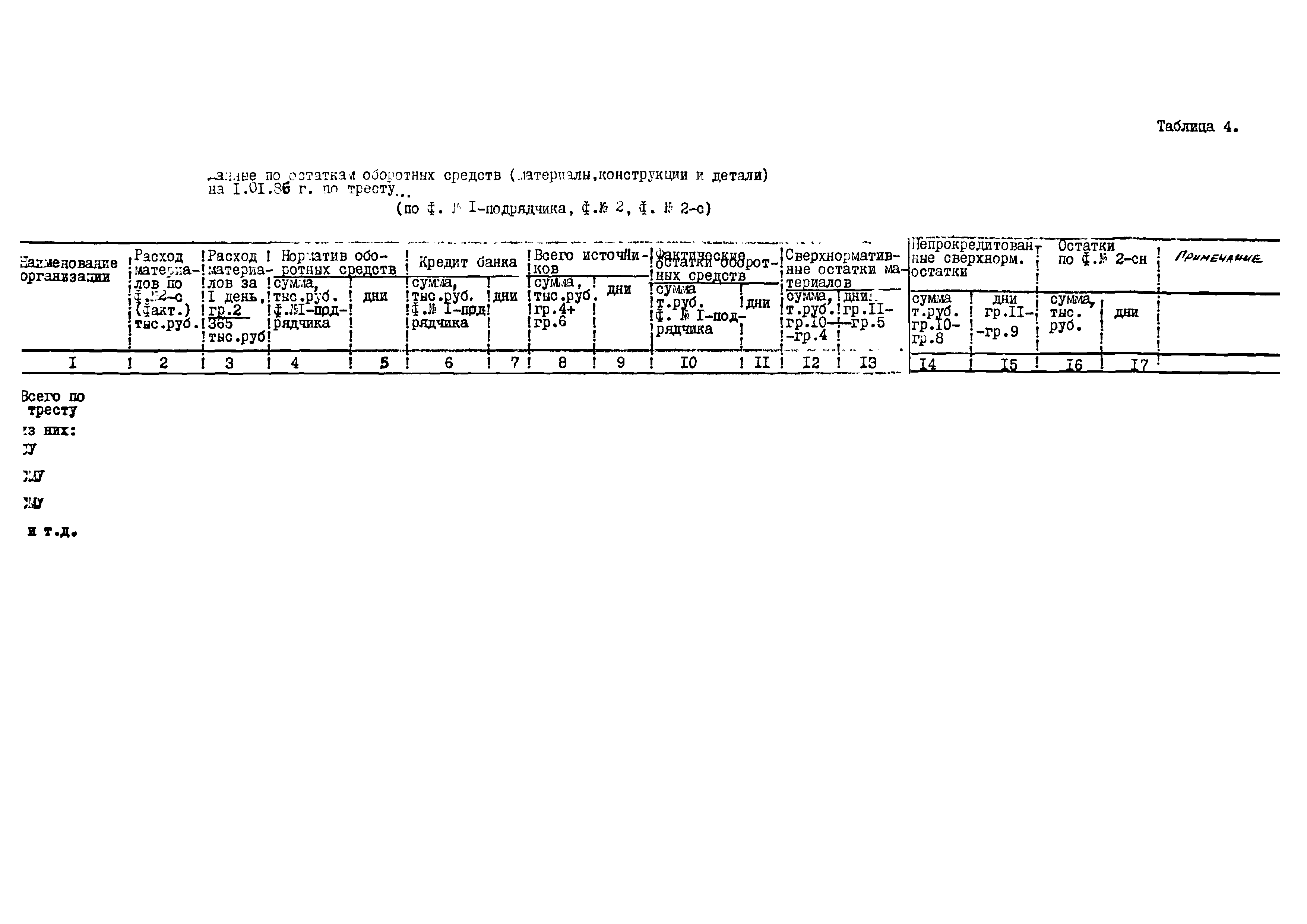 РД 102-37-86