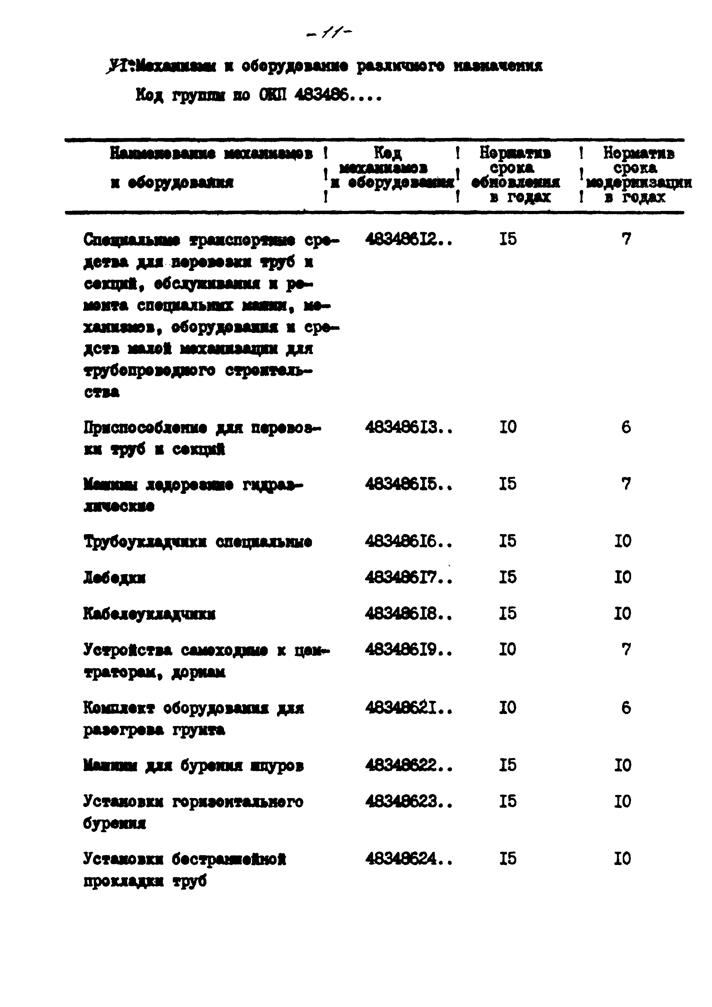 РД 102-36-85