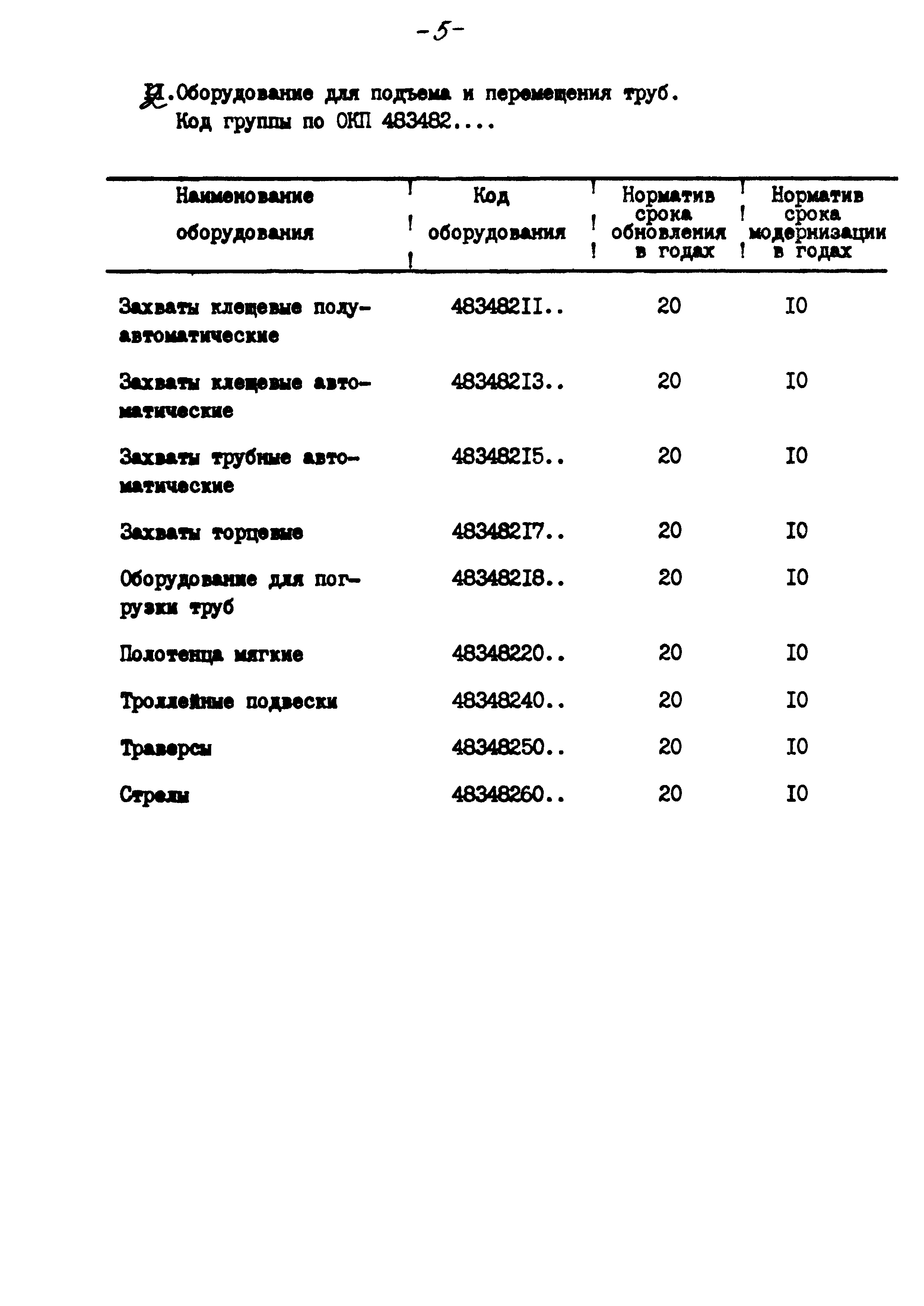 РД 102-36-85