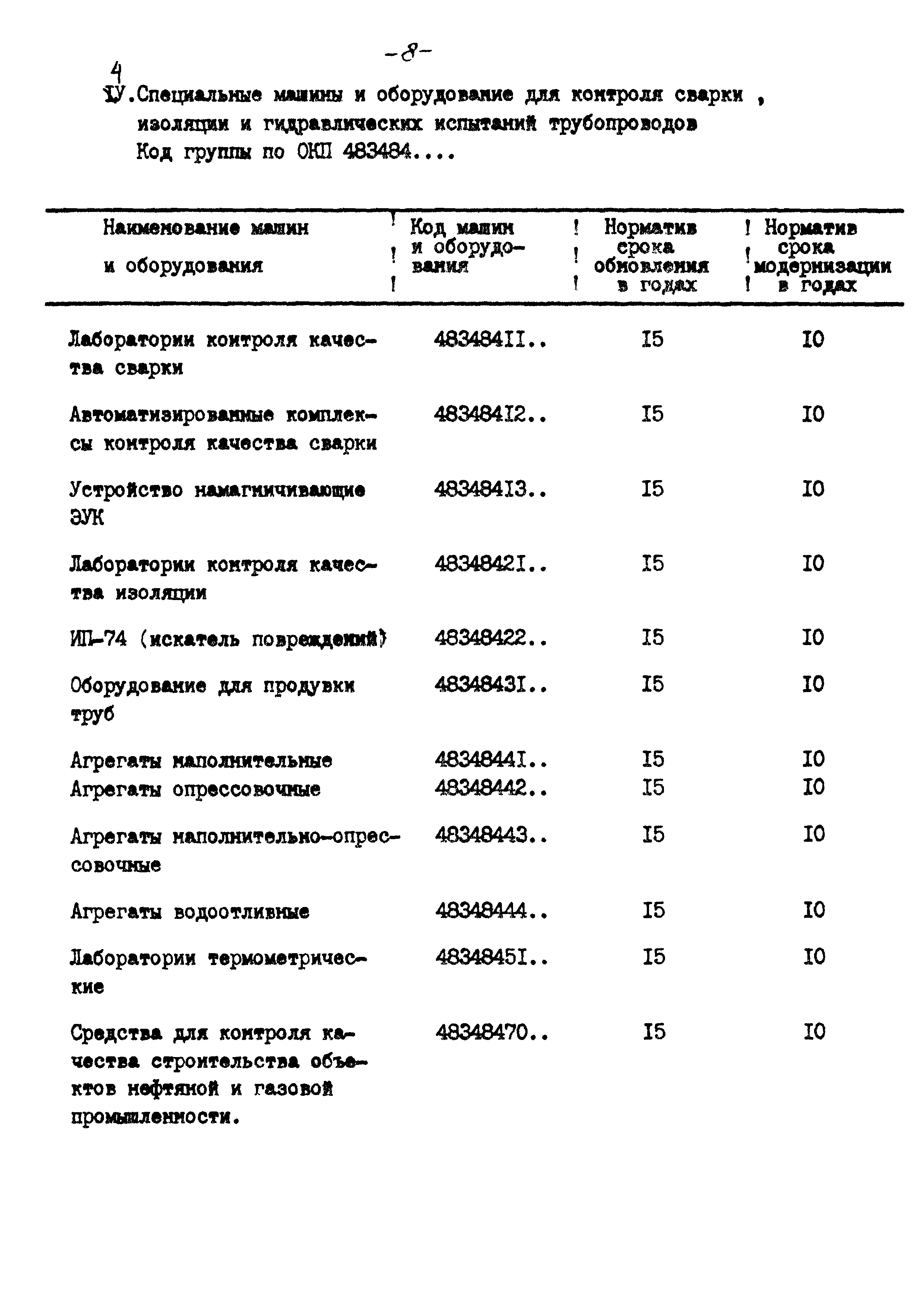 РД 102-36-85