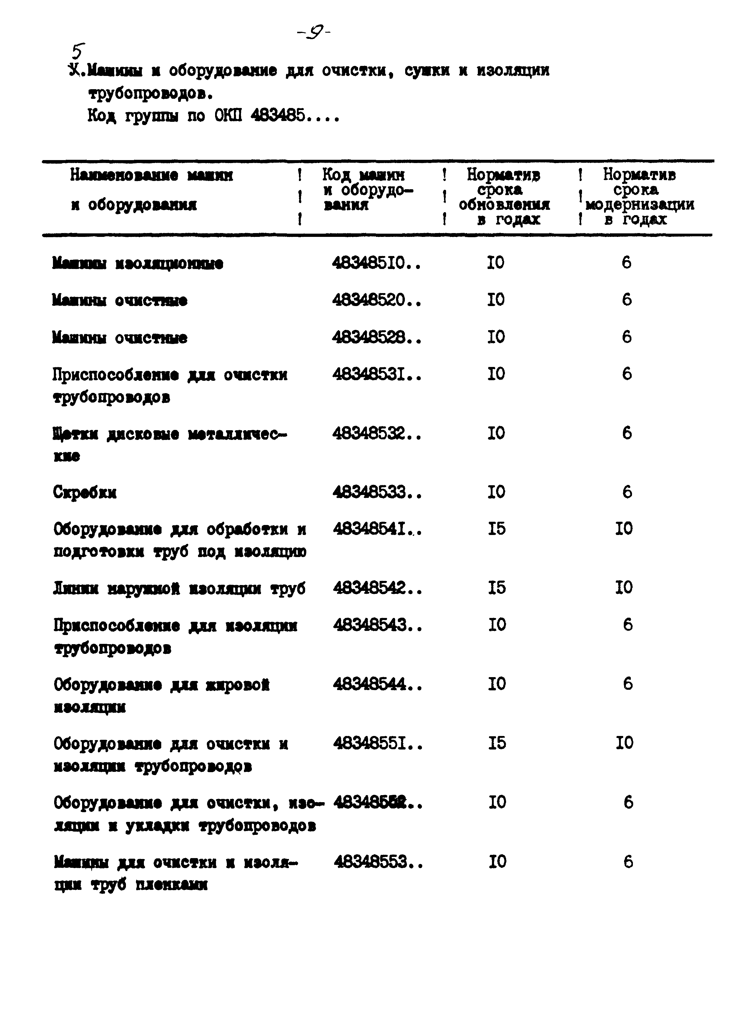 РД 102-36-85