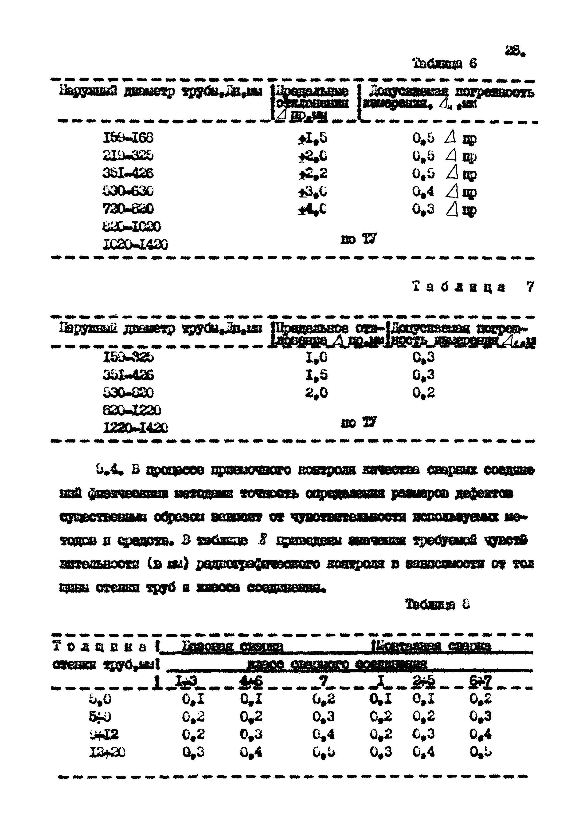РД 102-32-85