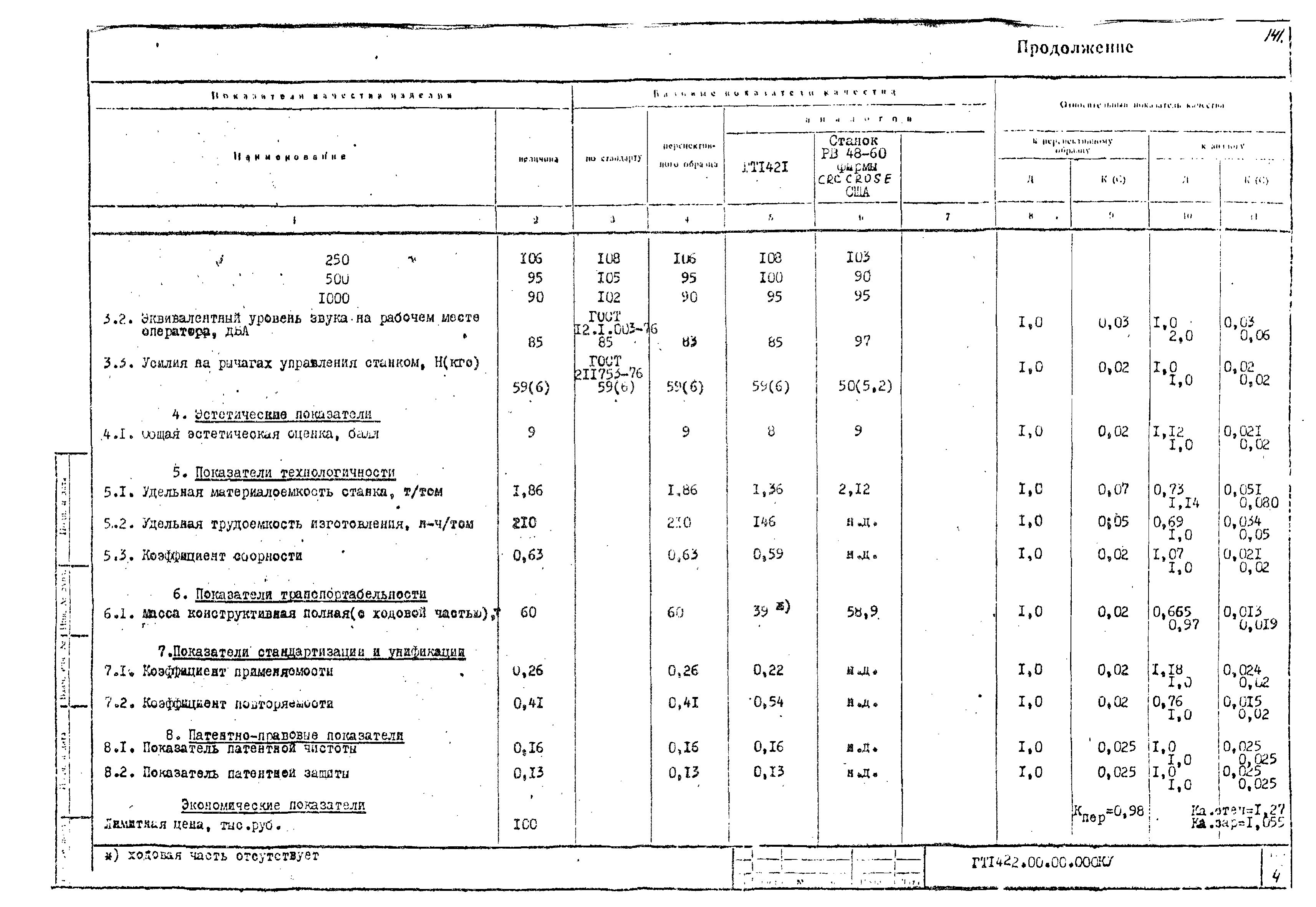 РД 102-003-81