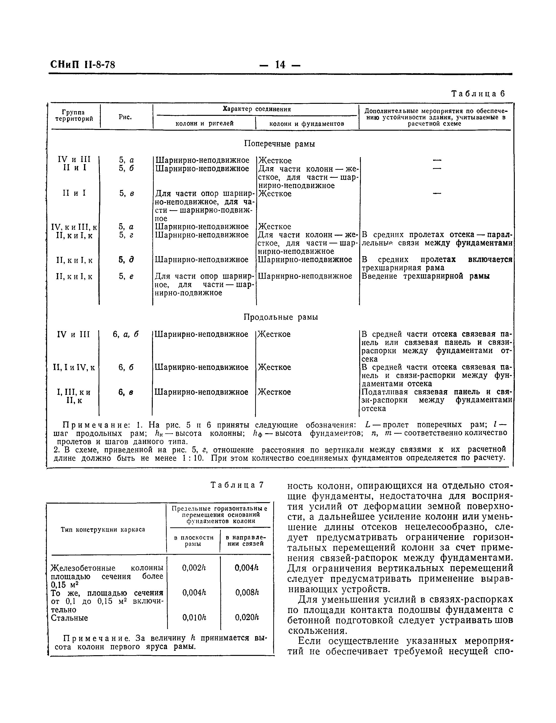 СНиП II-8-78