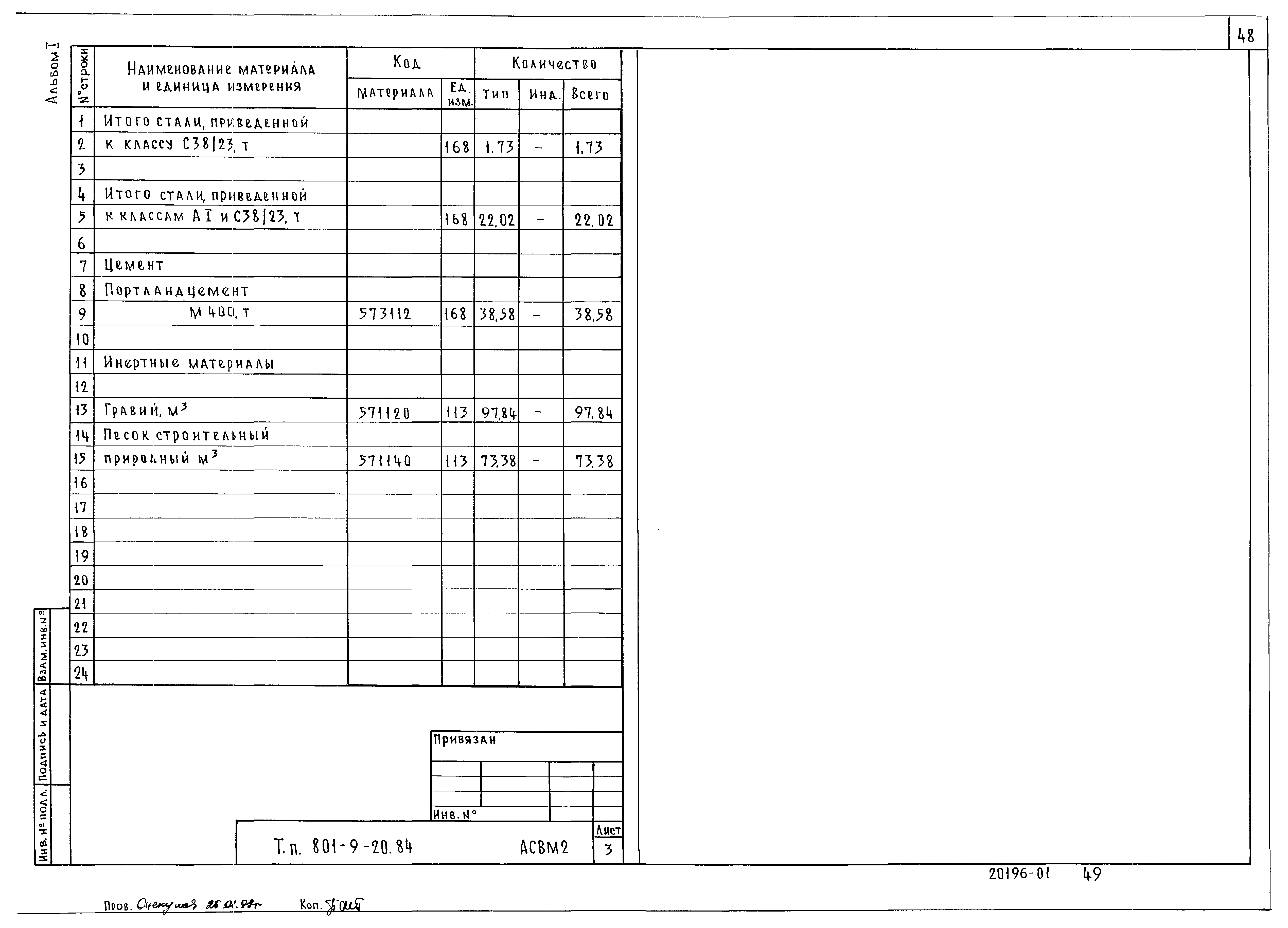 Типовой проект 801-9-20.84