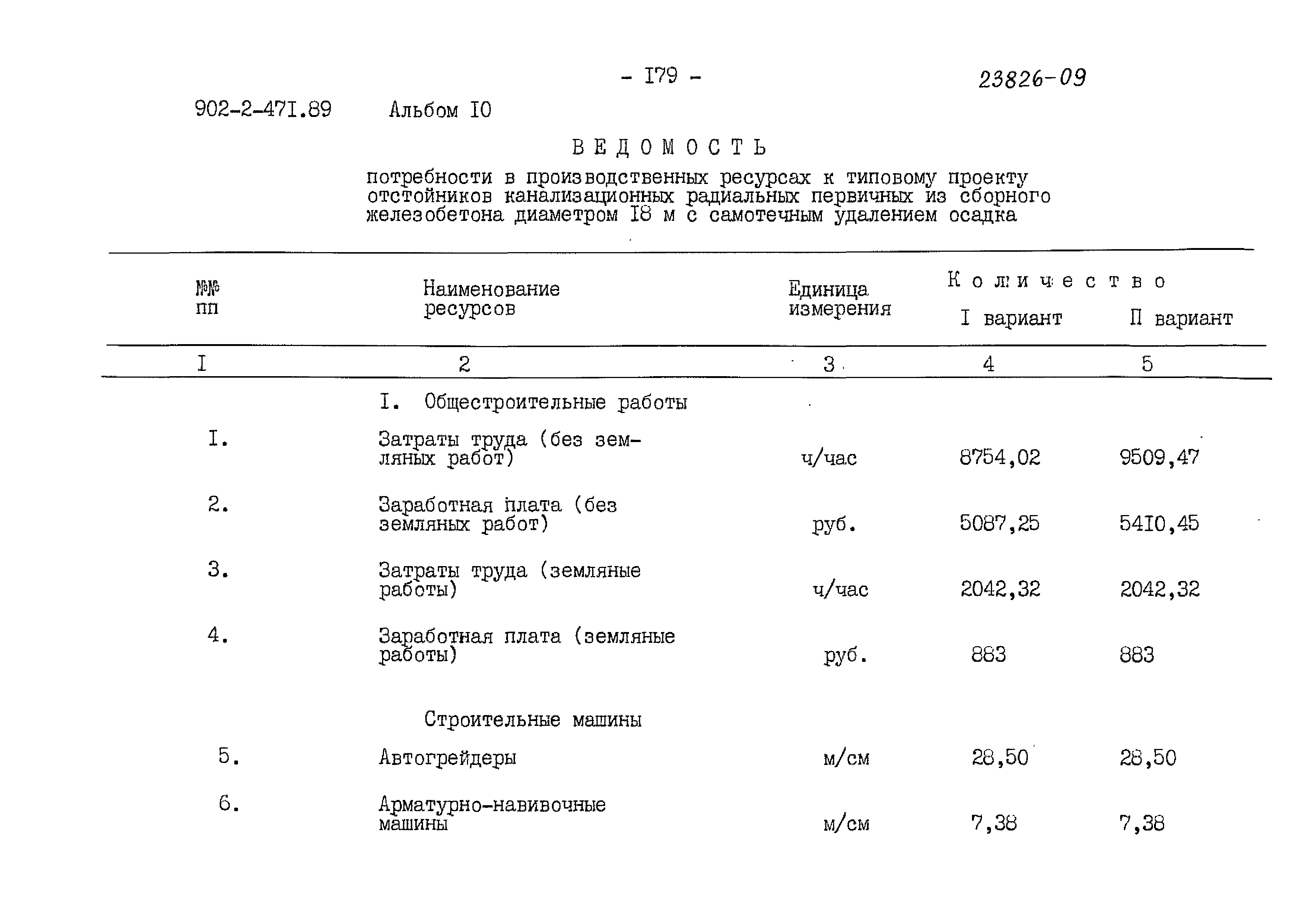 Типовой проект 902-2-471.89