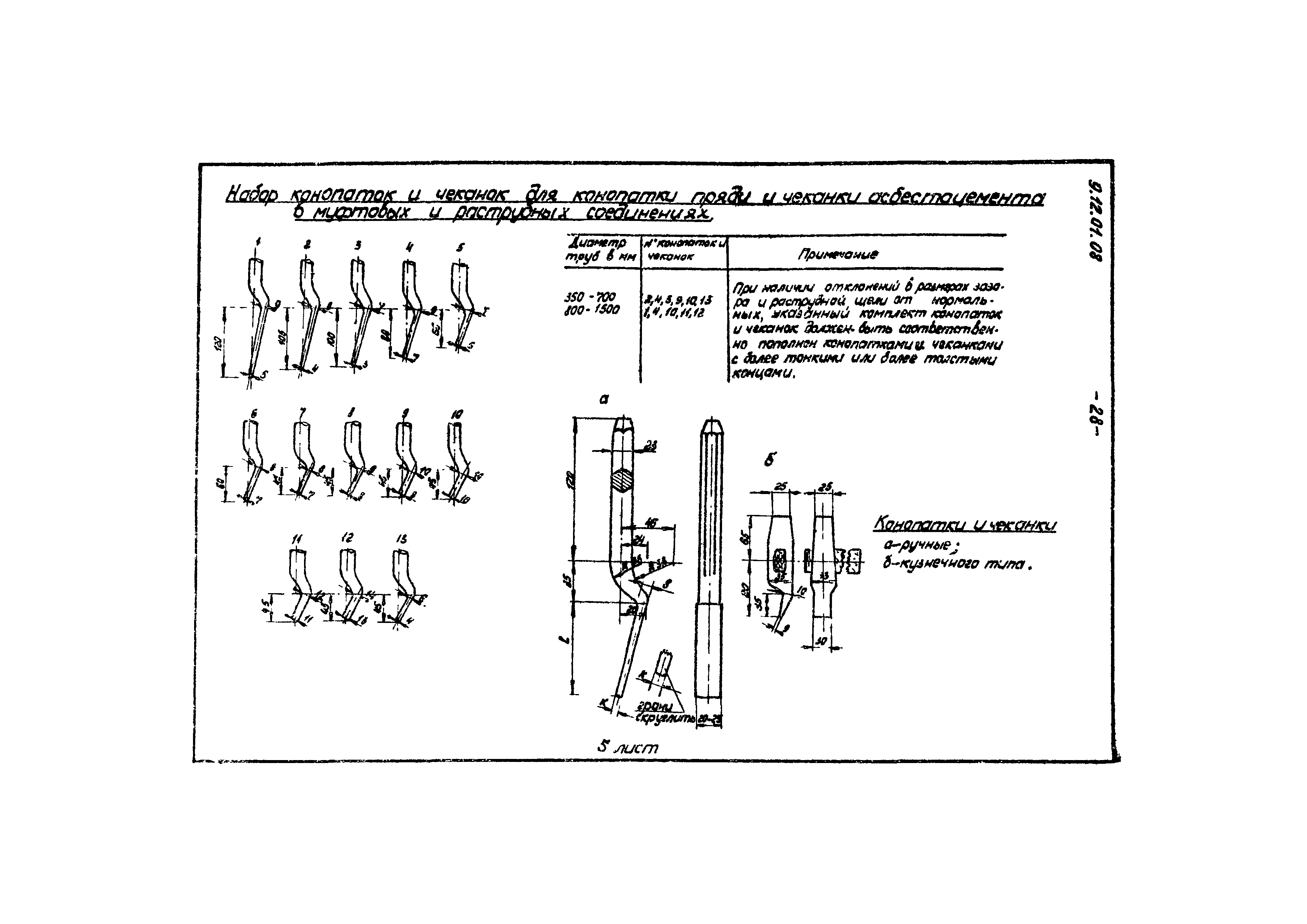 ТТК 9.12.01.08