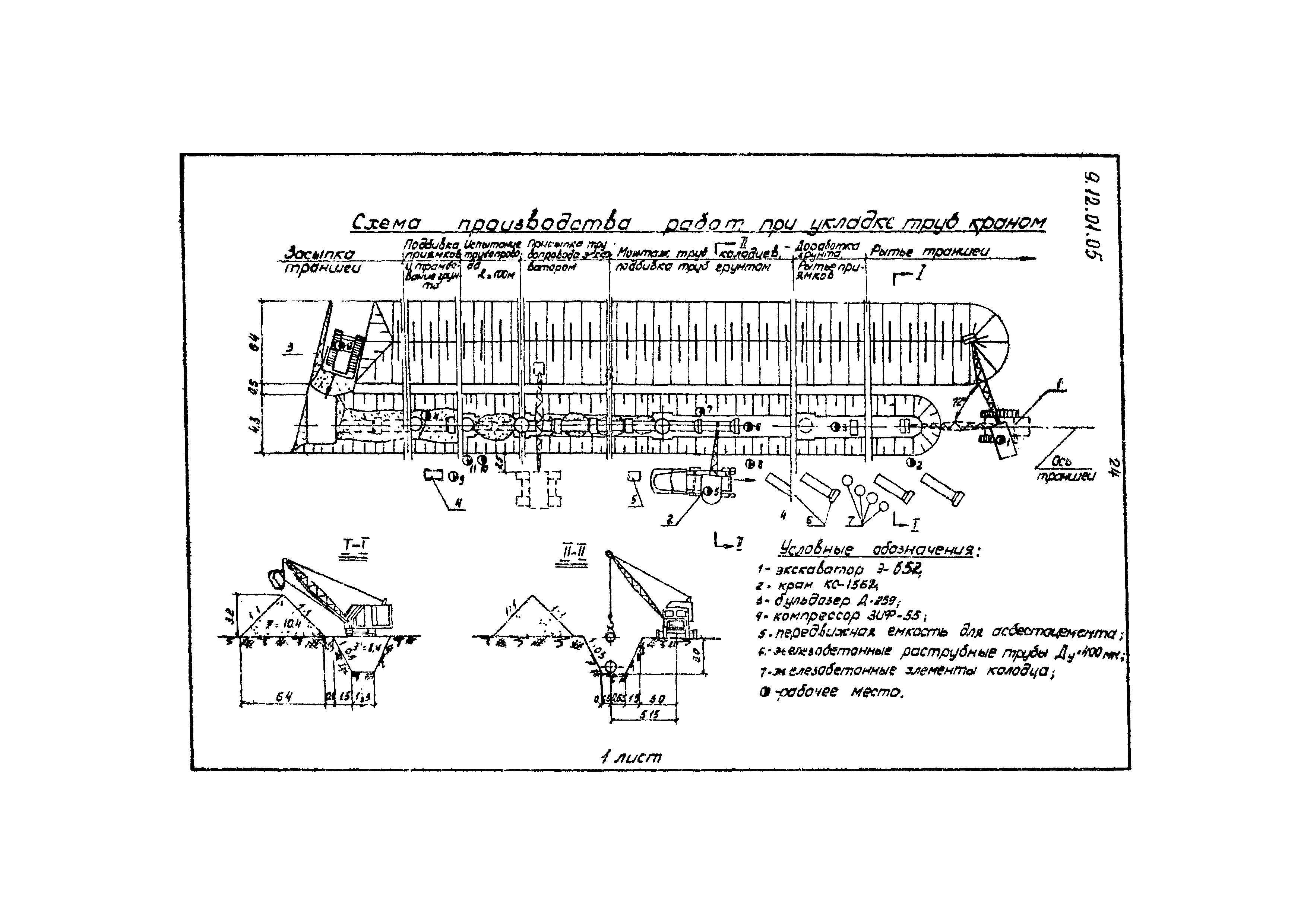 ТТК 9.12.01.05