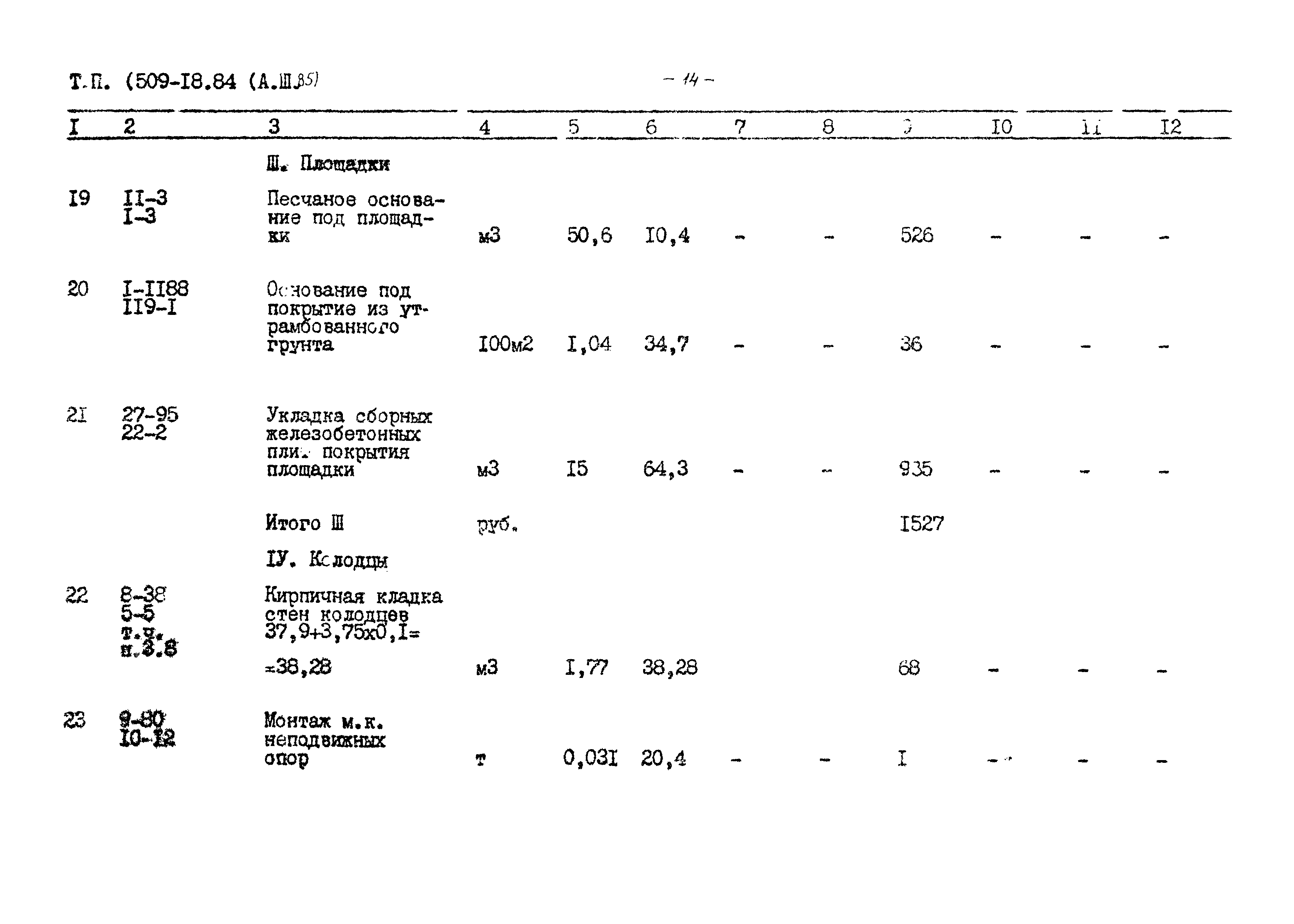 Типовой проект 509-18.84