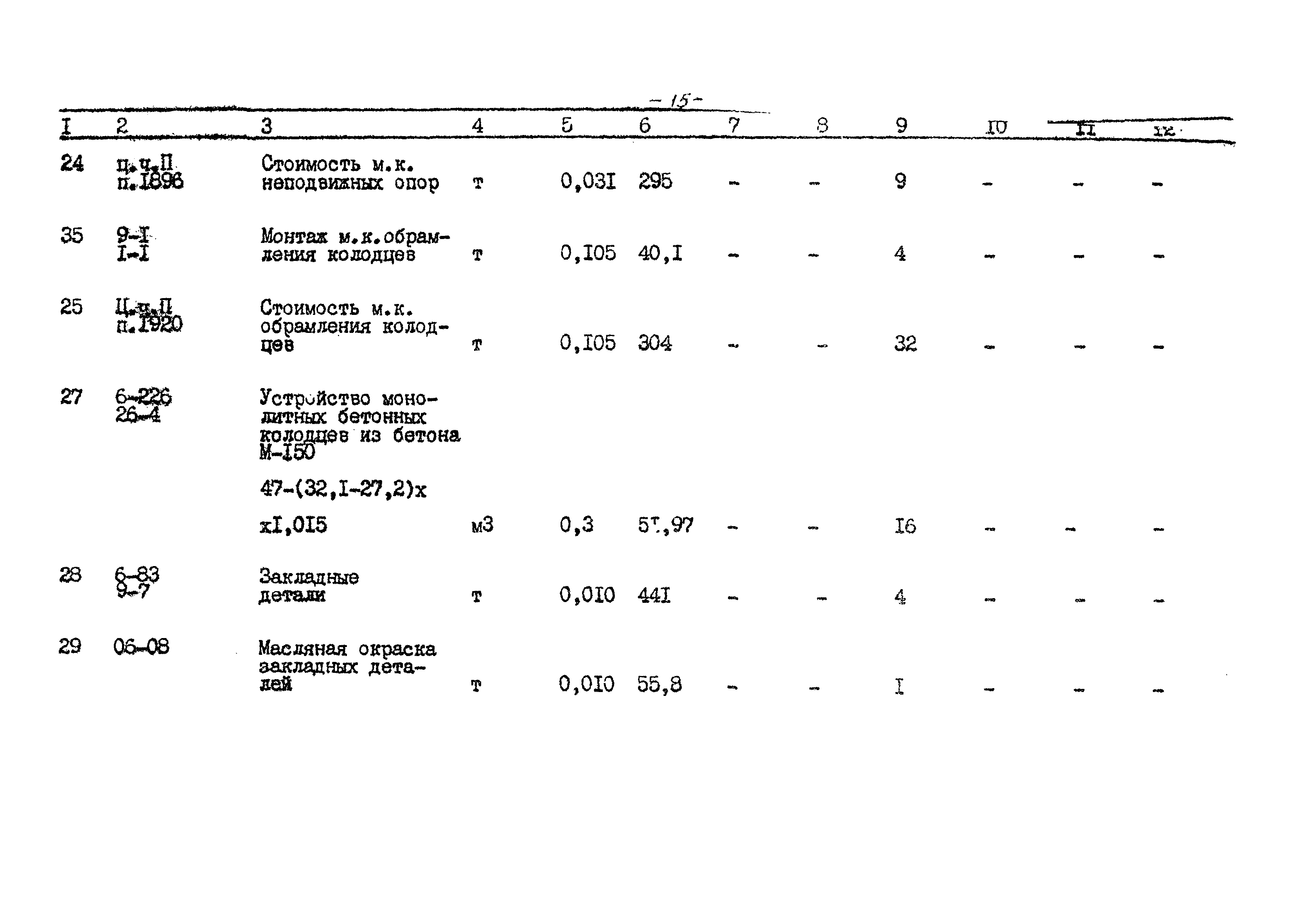 Типовой проект 509-18.84