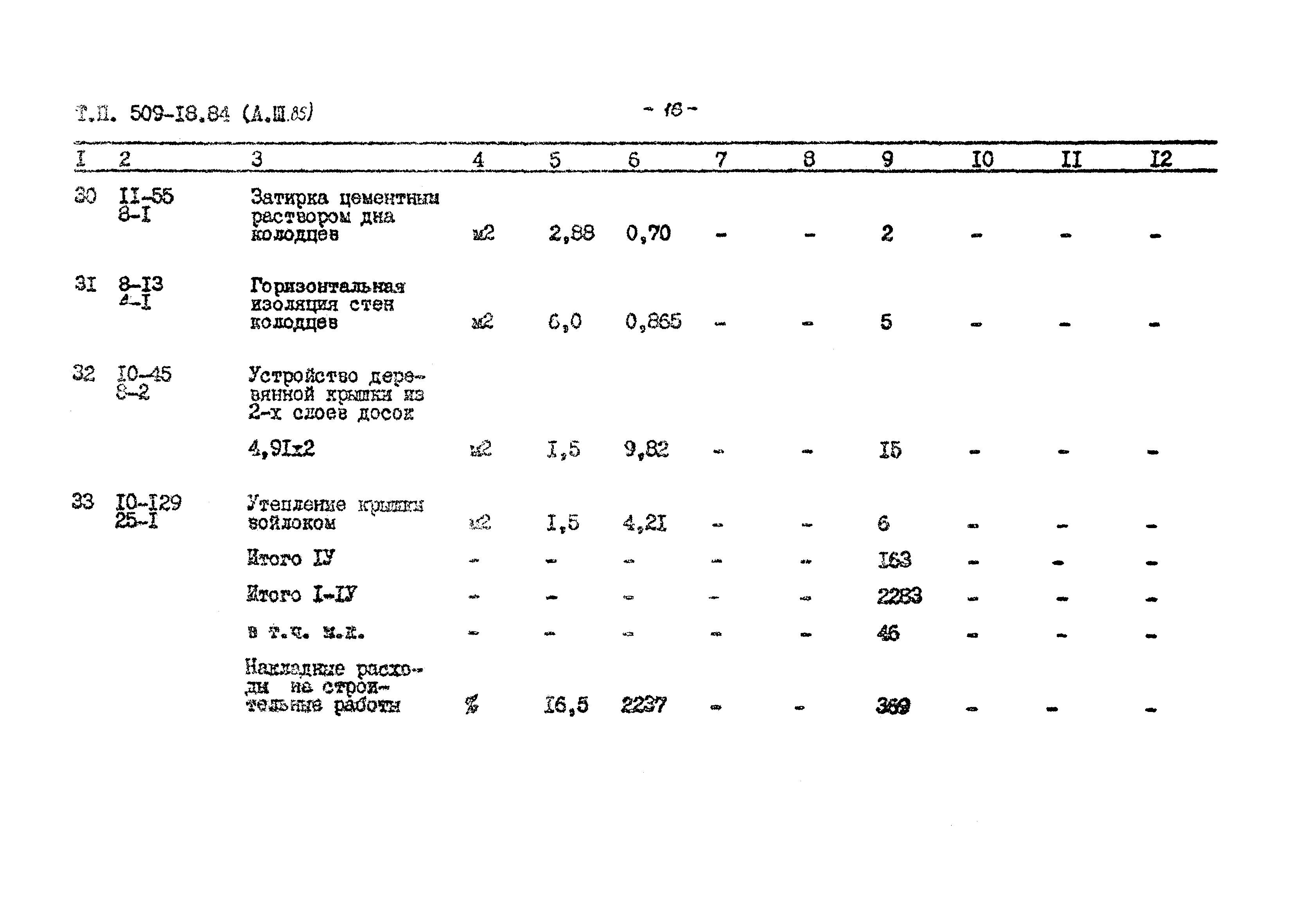 Типовой проект 509-18.84