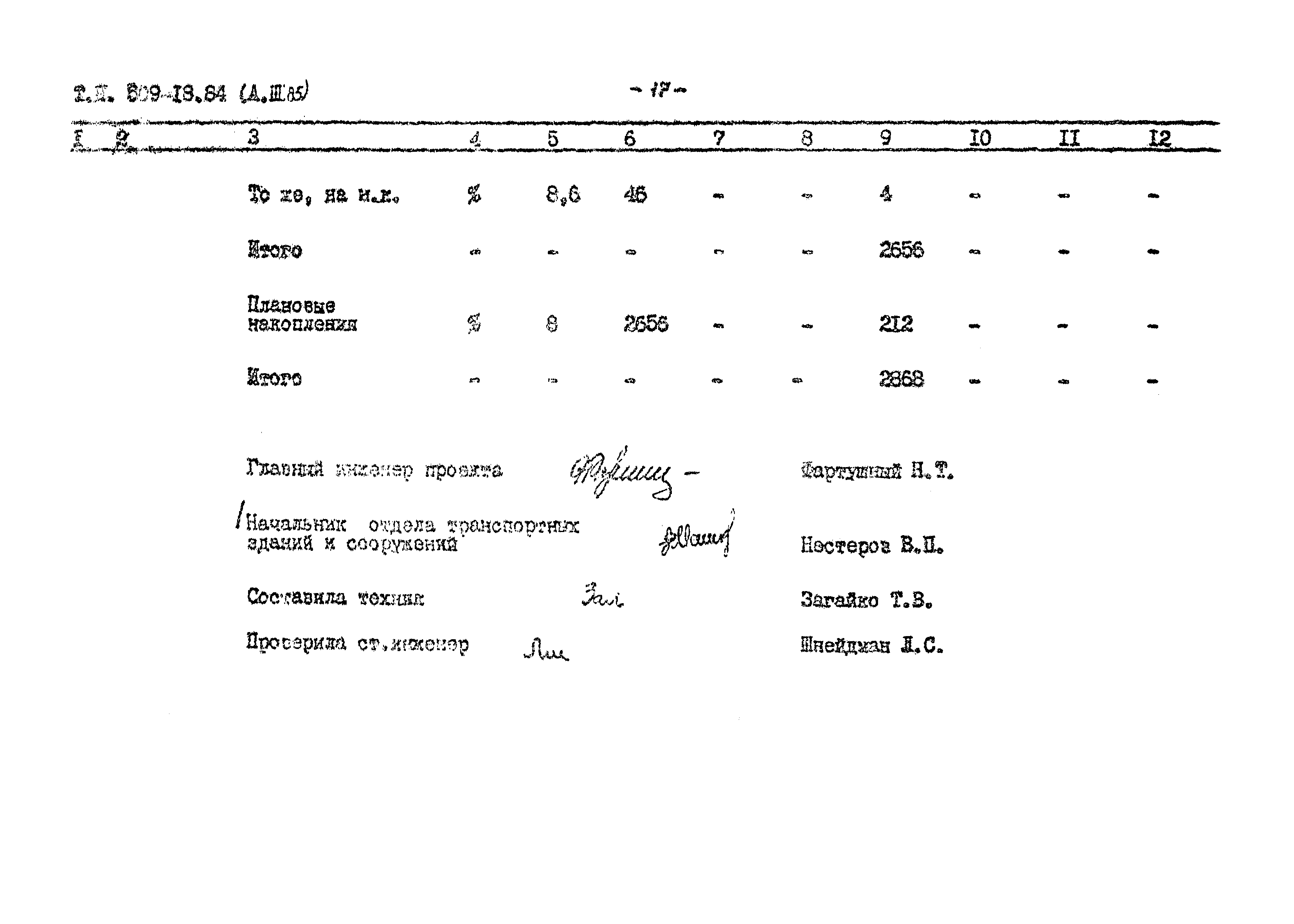 Типовой проект 509-18.84