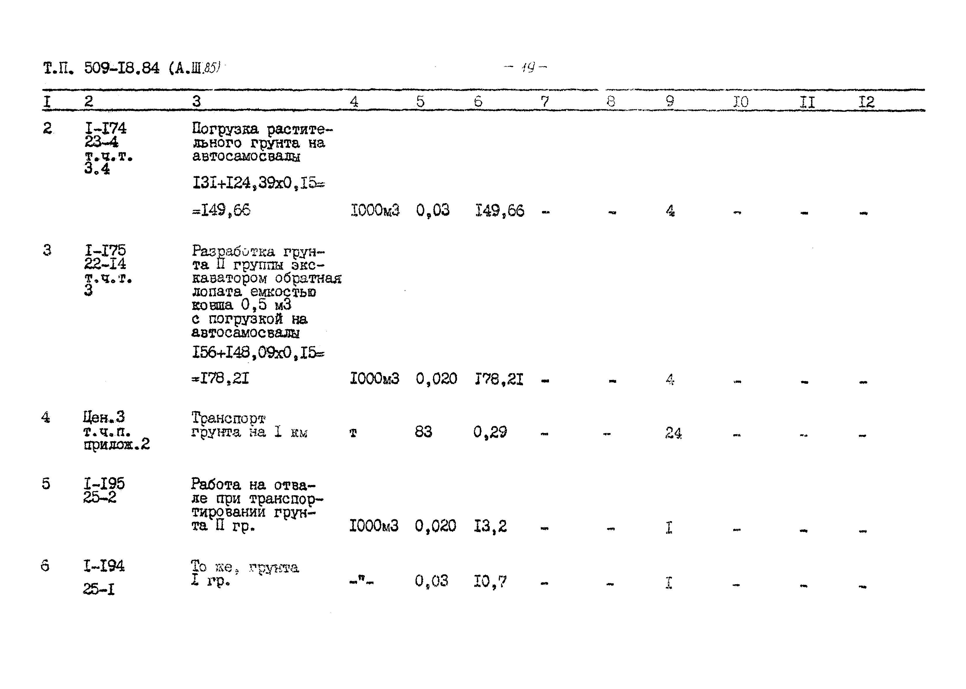 Типовой проект 509-18.84