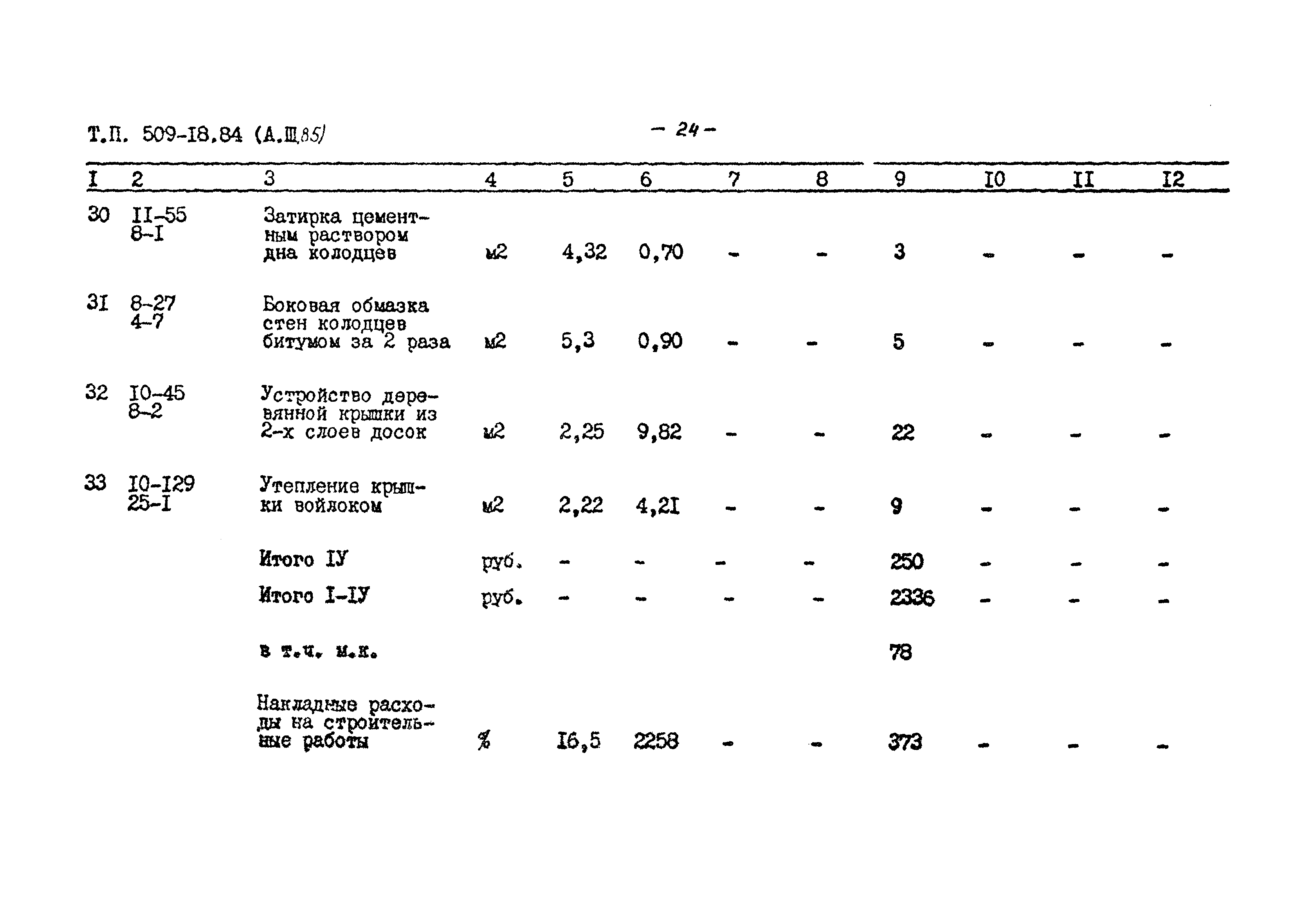 Типовой проект 509-18.84