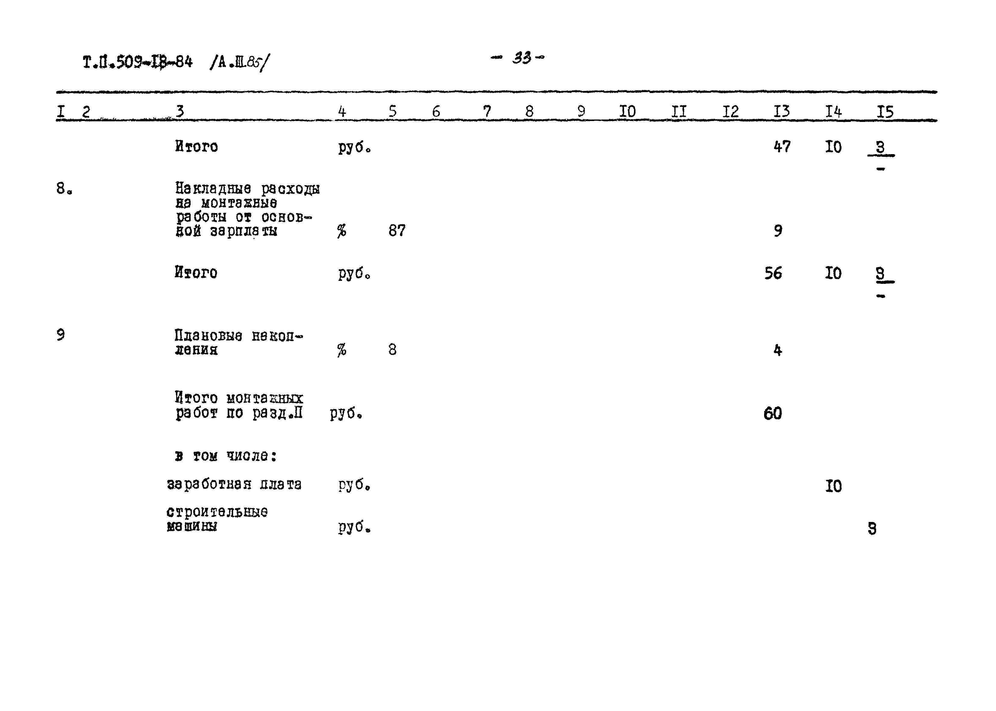 Типовой проект 509-18.84