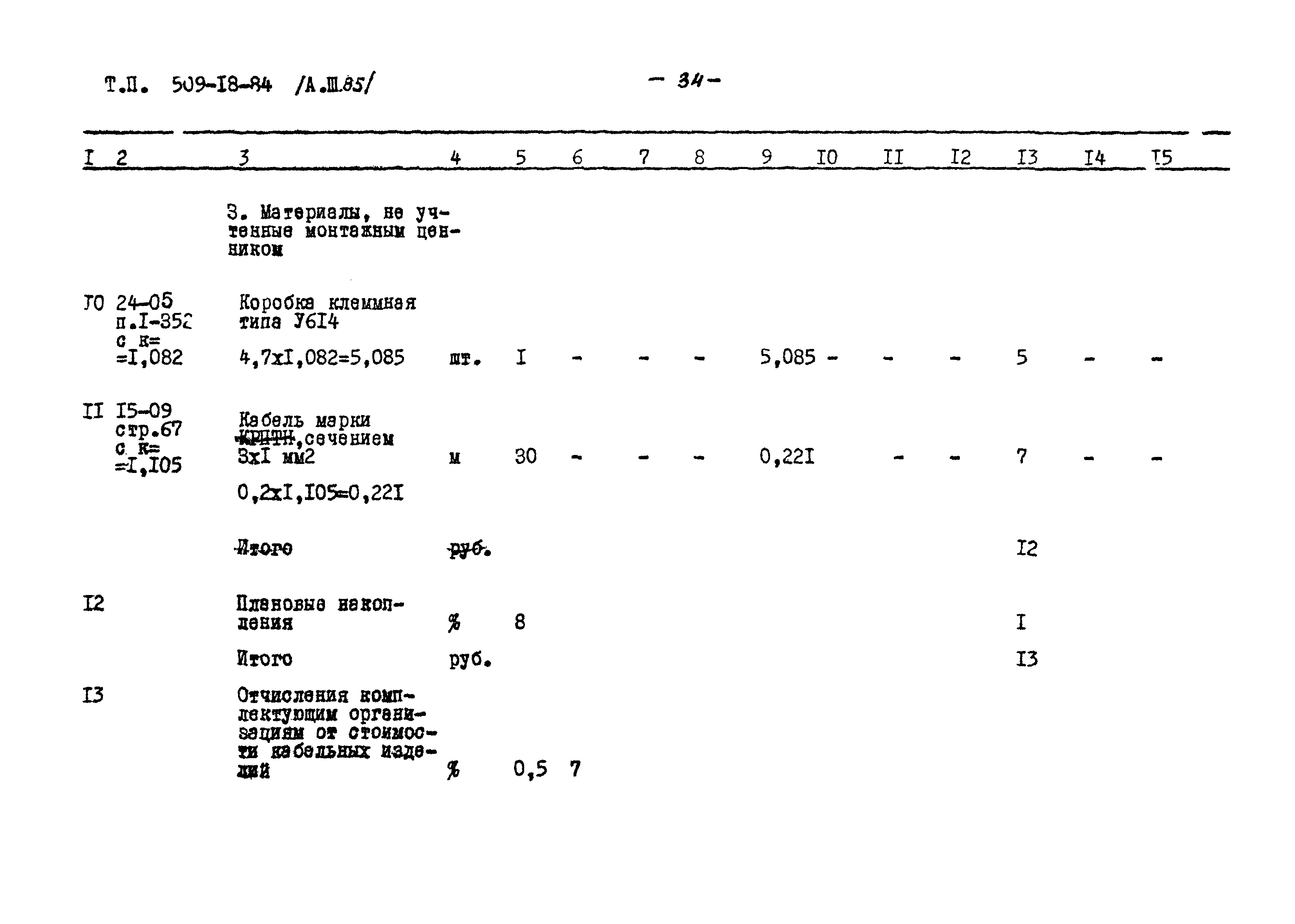 Типовой проект 509-18.84