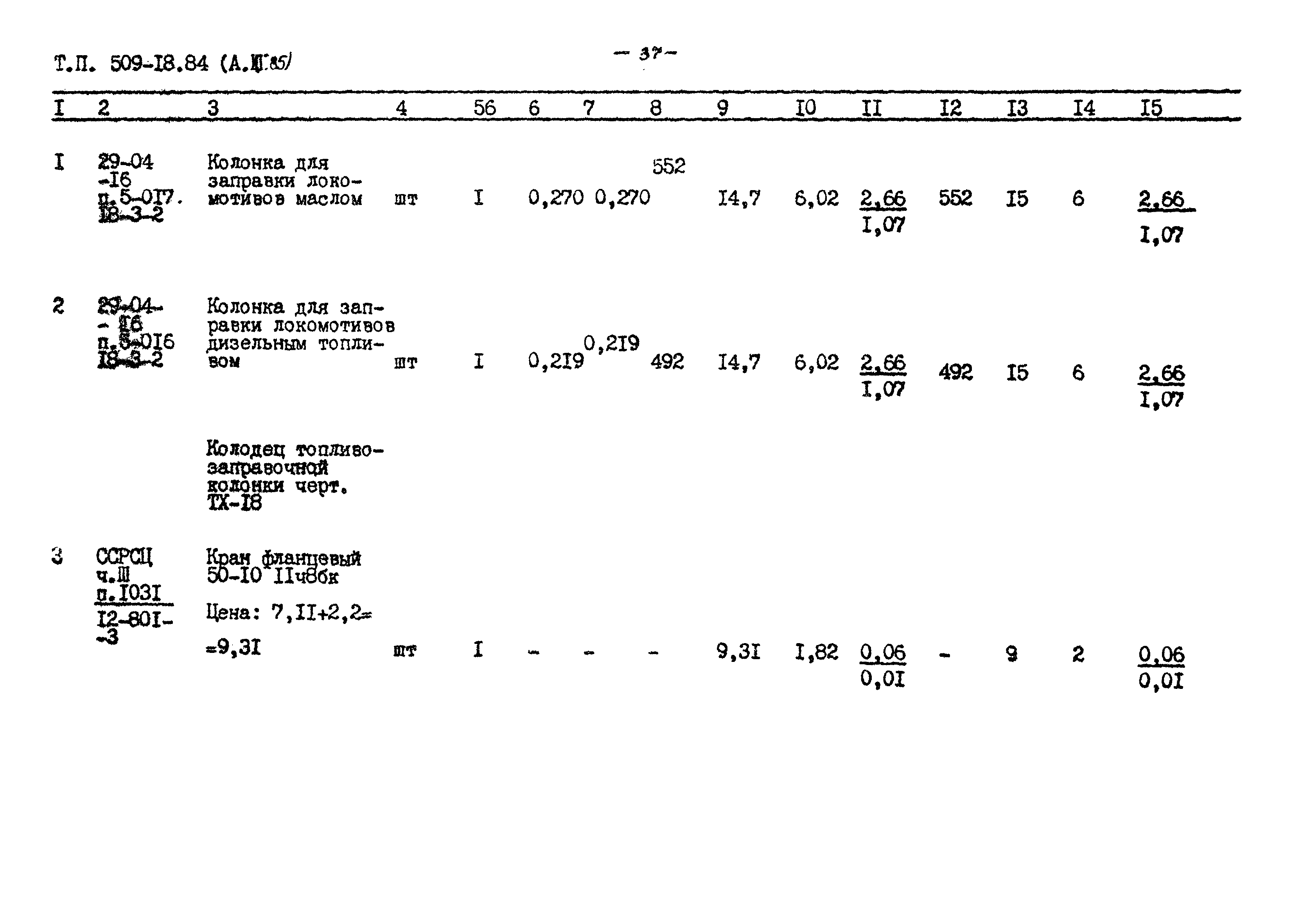 Типовой проект 509-18.84