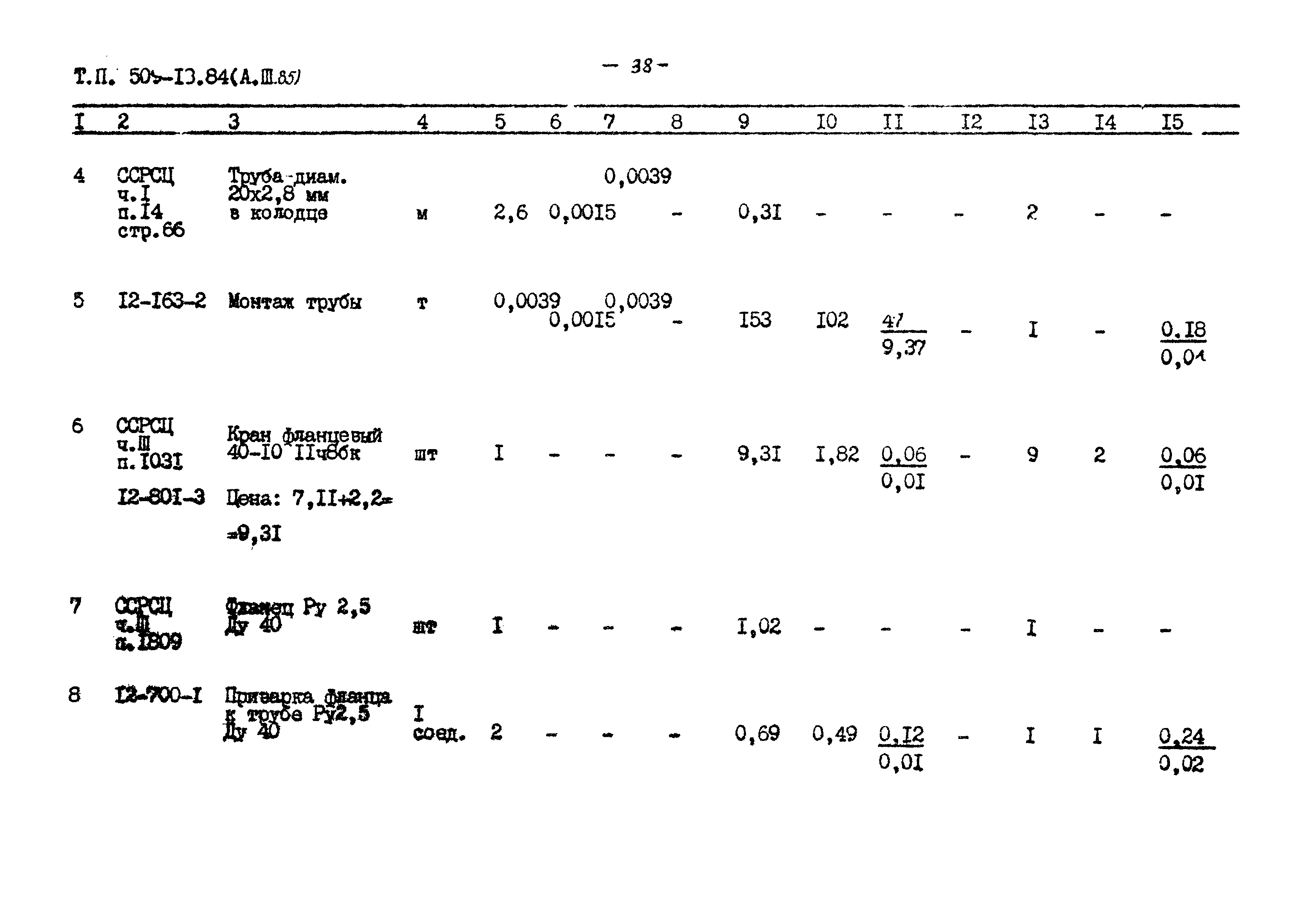 Типовой проект 509-18.84