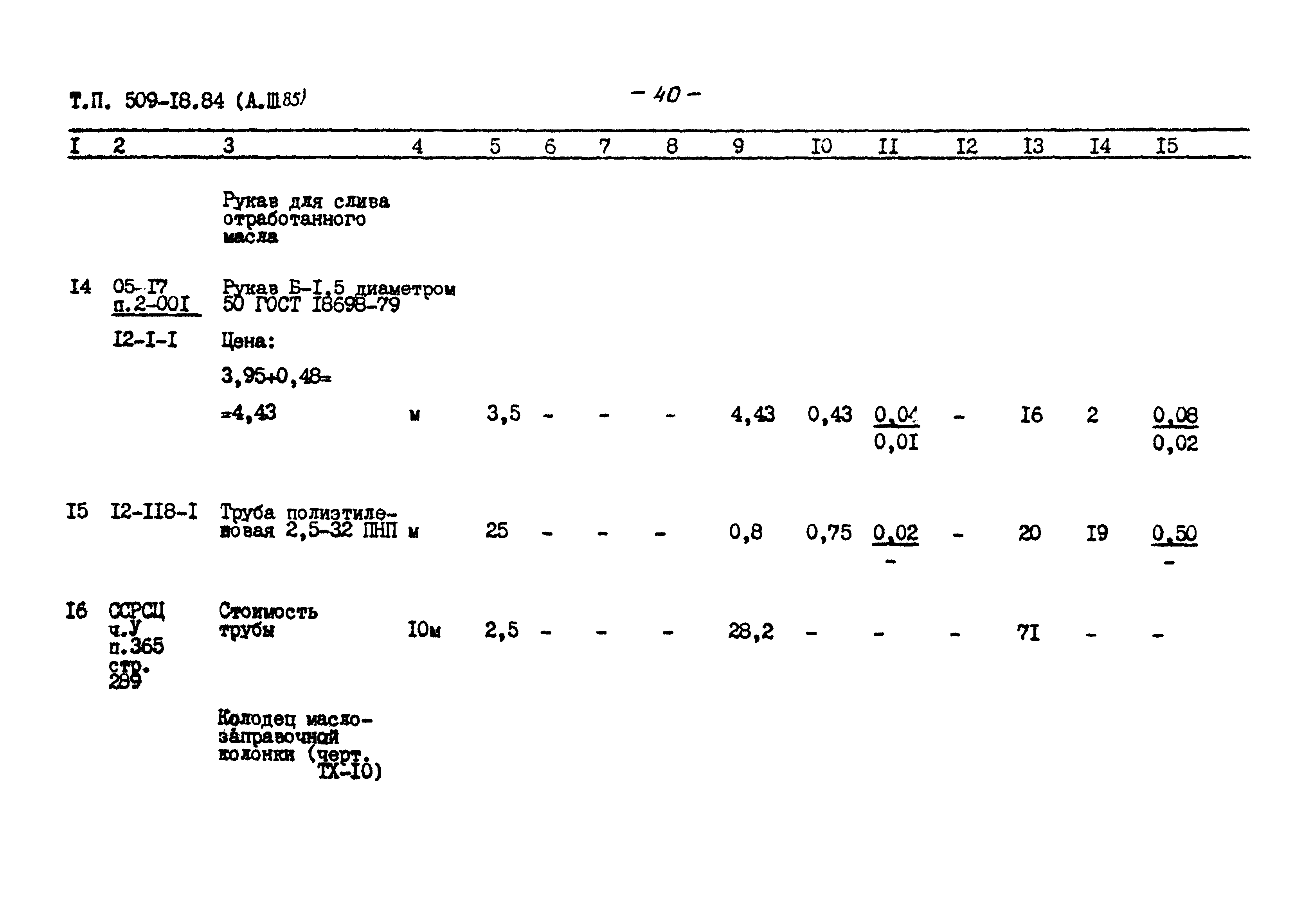 Типовой проект 509-18.84