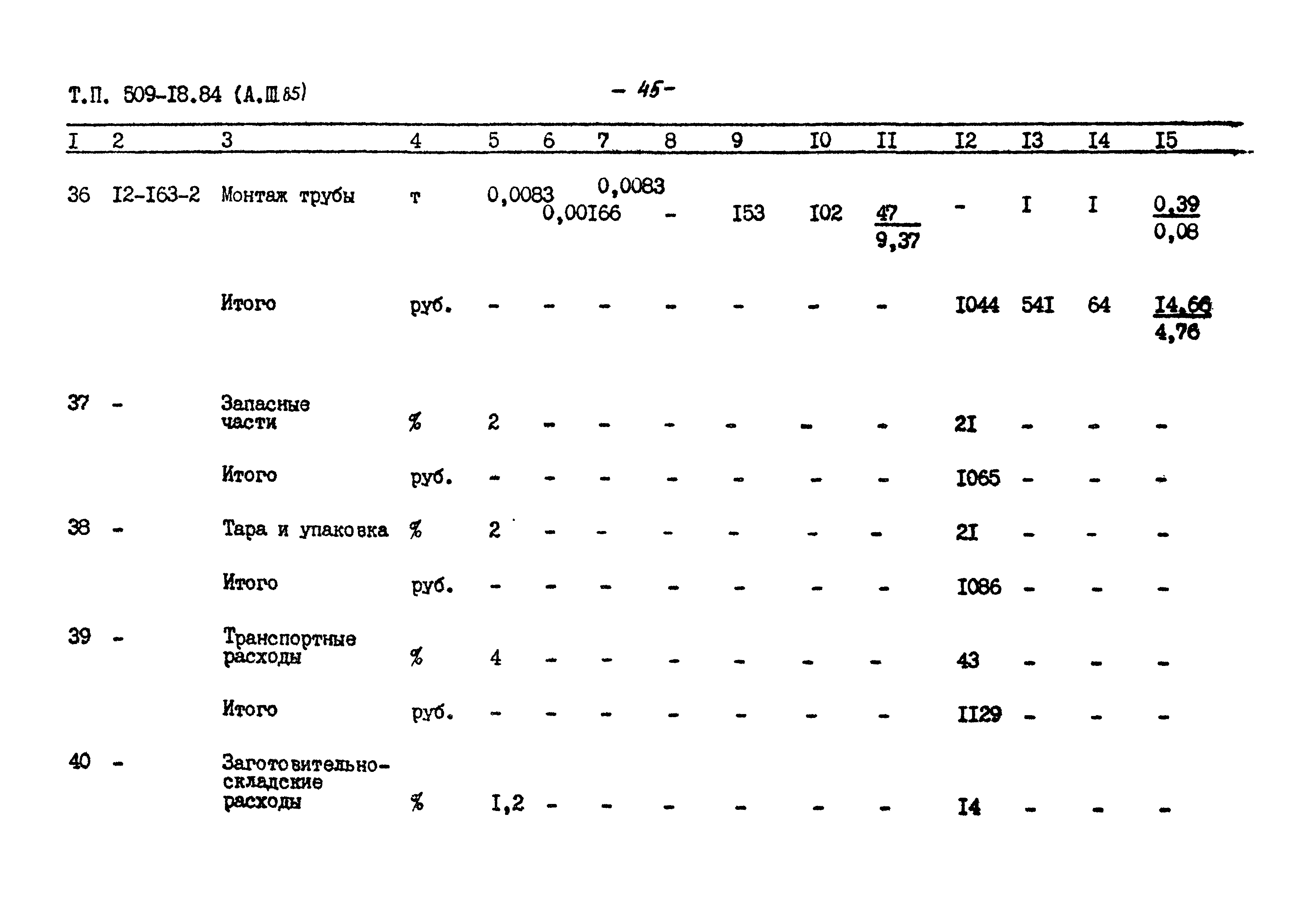 Типовой проект 509-18.84