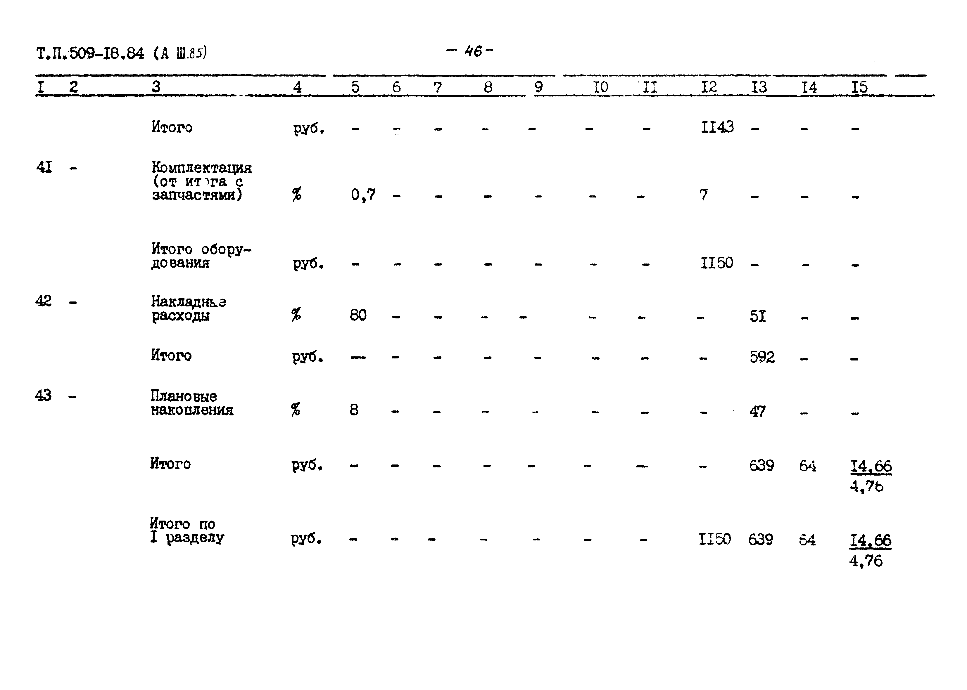 Типовой проект 509-18.84