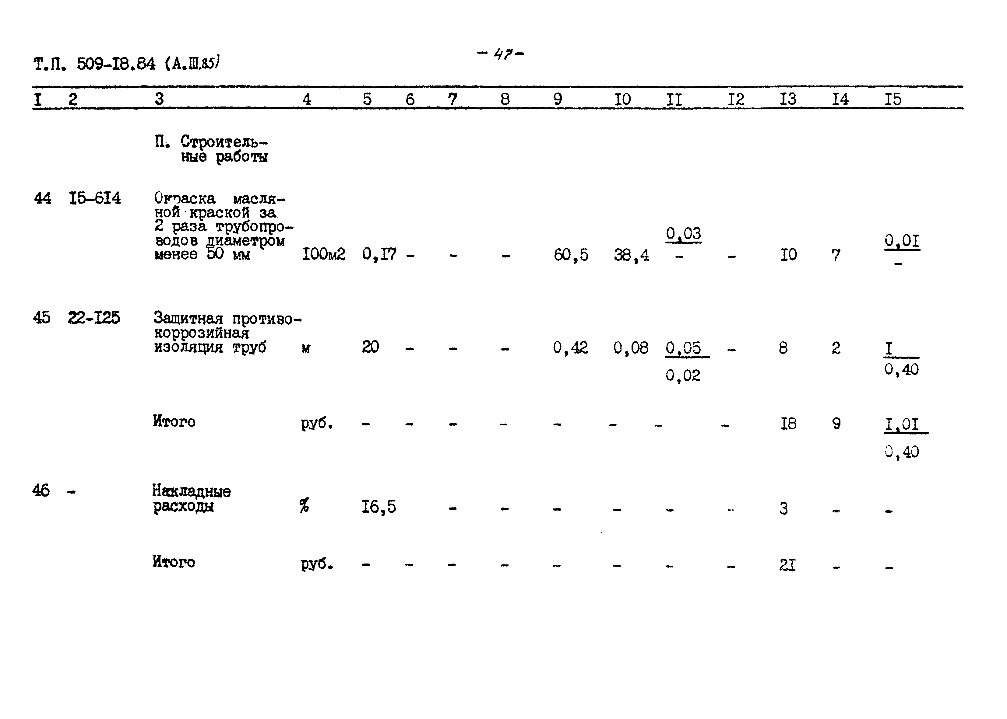 Типовой проект 509-18.84