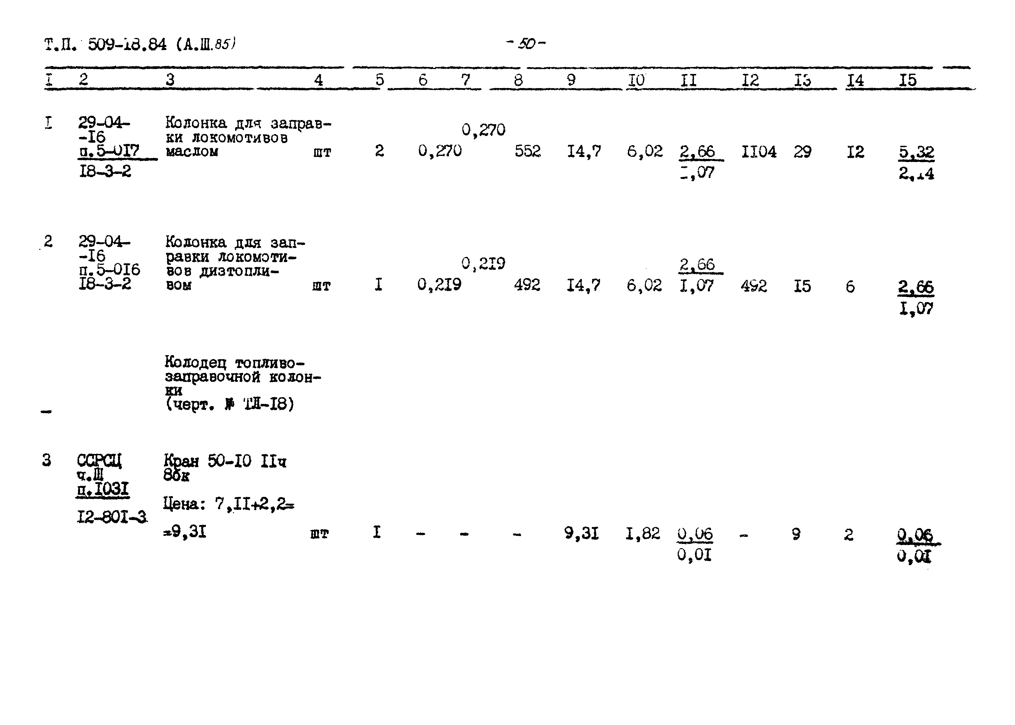 Типовой проект 509-18.84