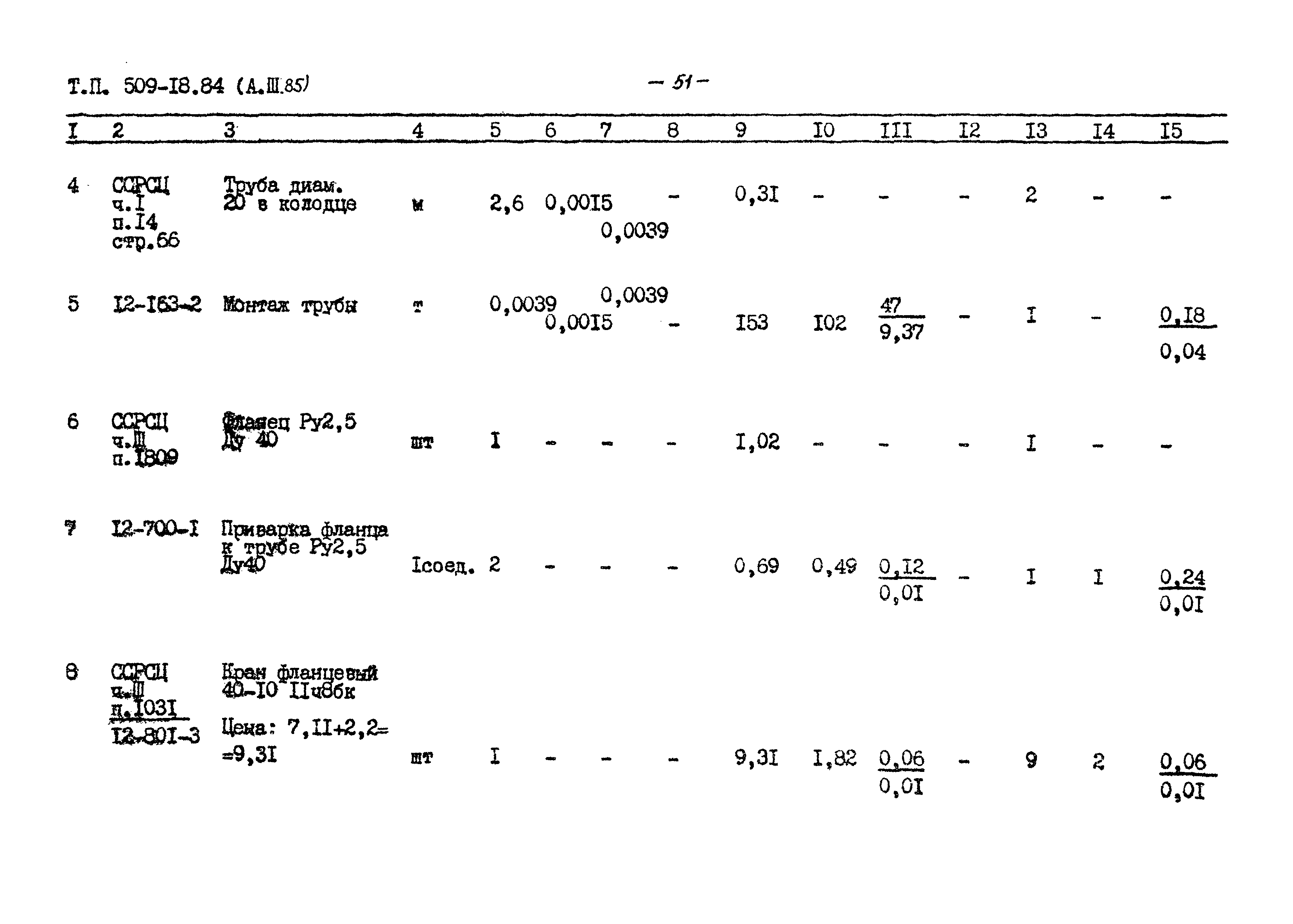 Типовой проект 509-18.84