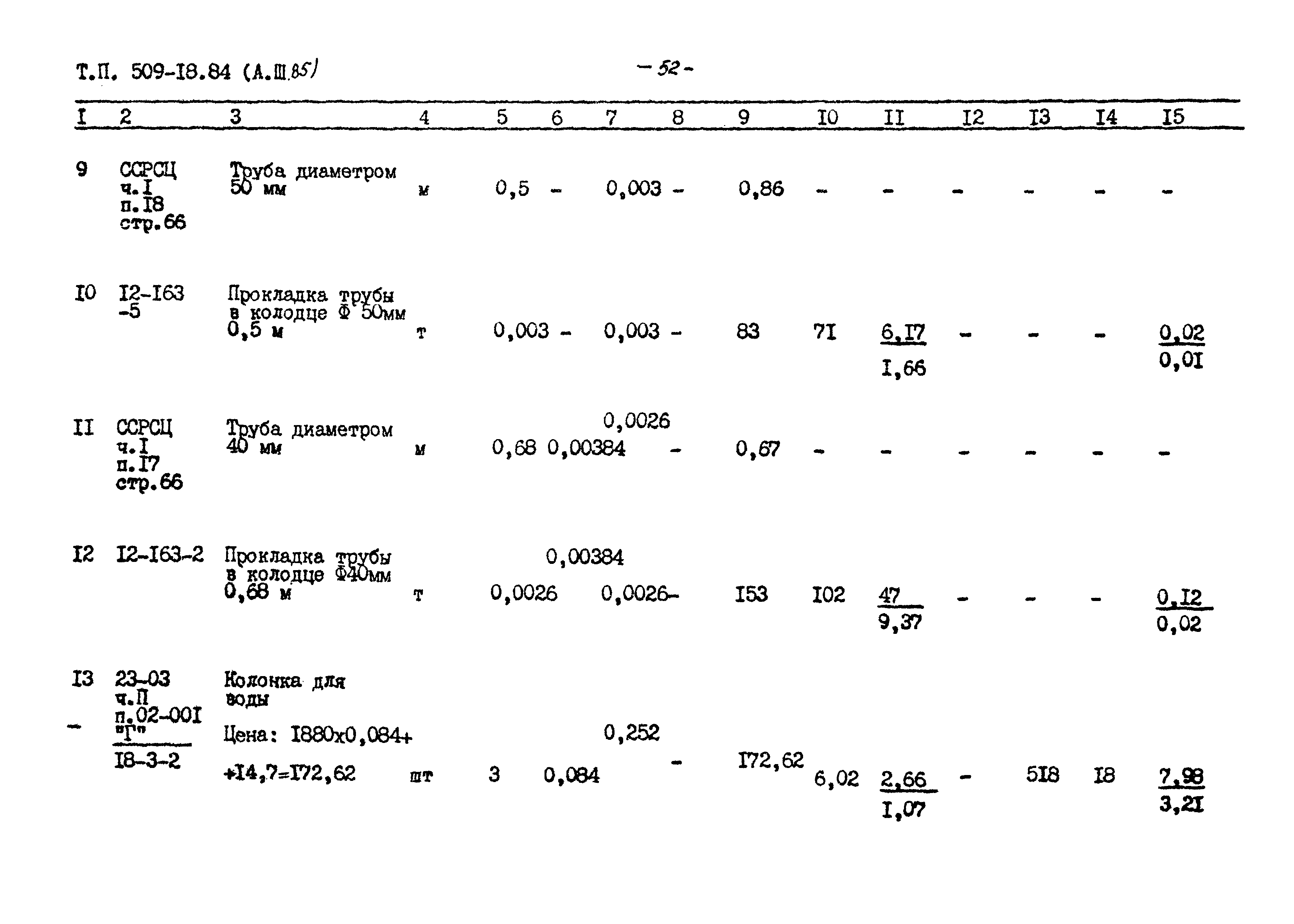 Типовой проект 509-18.84