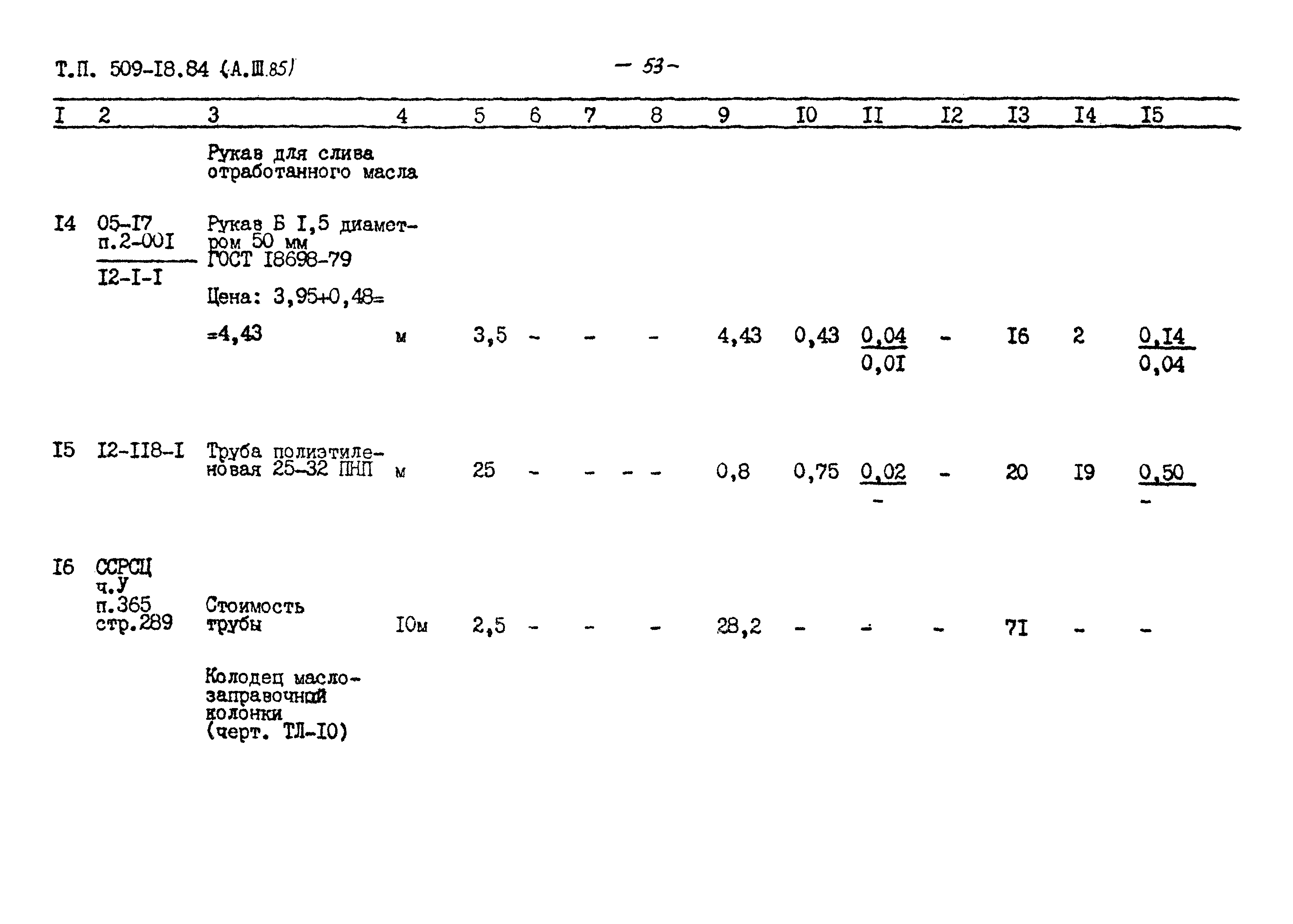 Типовой проект 509-18.84