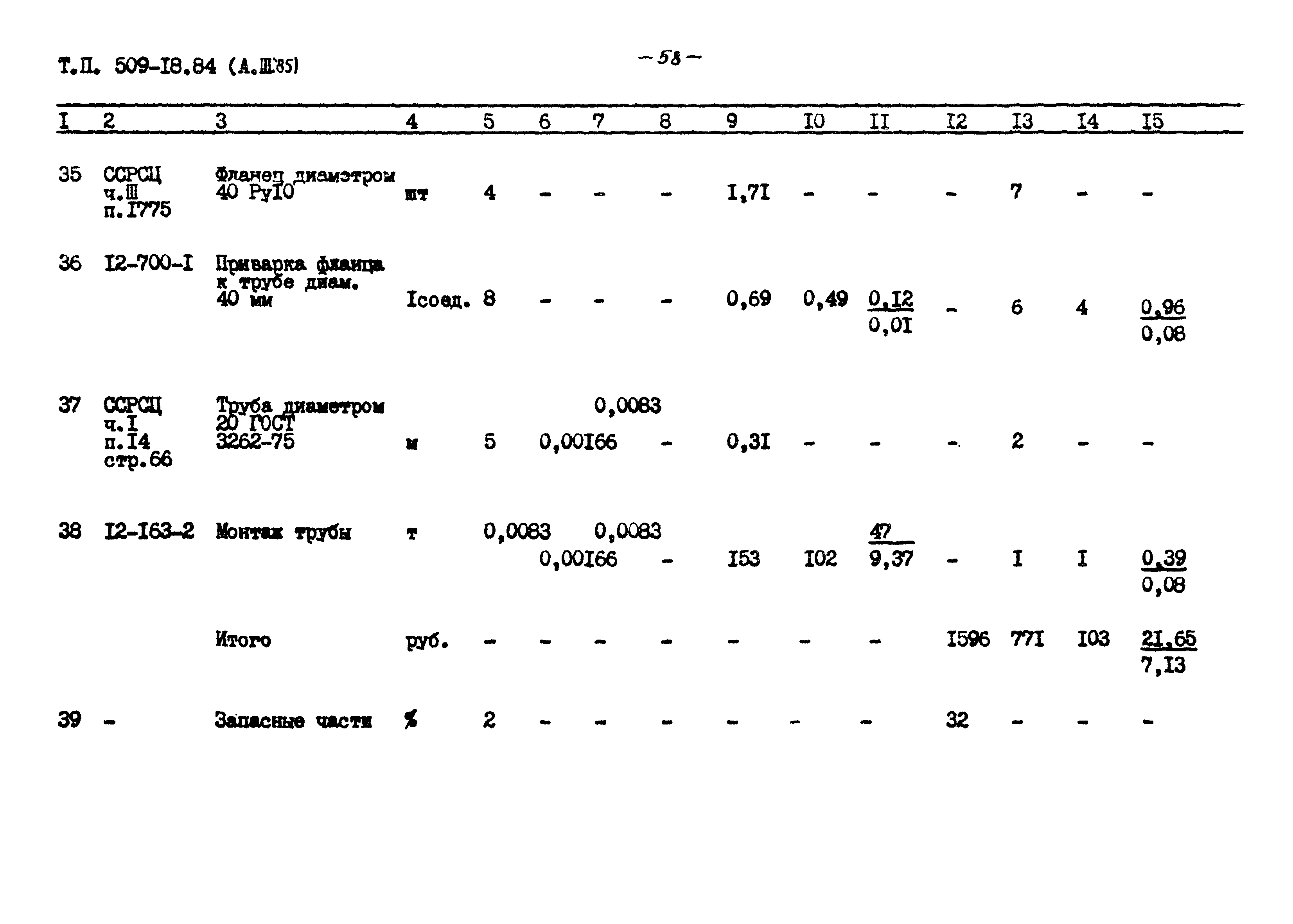 Типовой проект 509-18.84