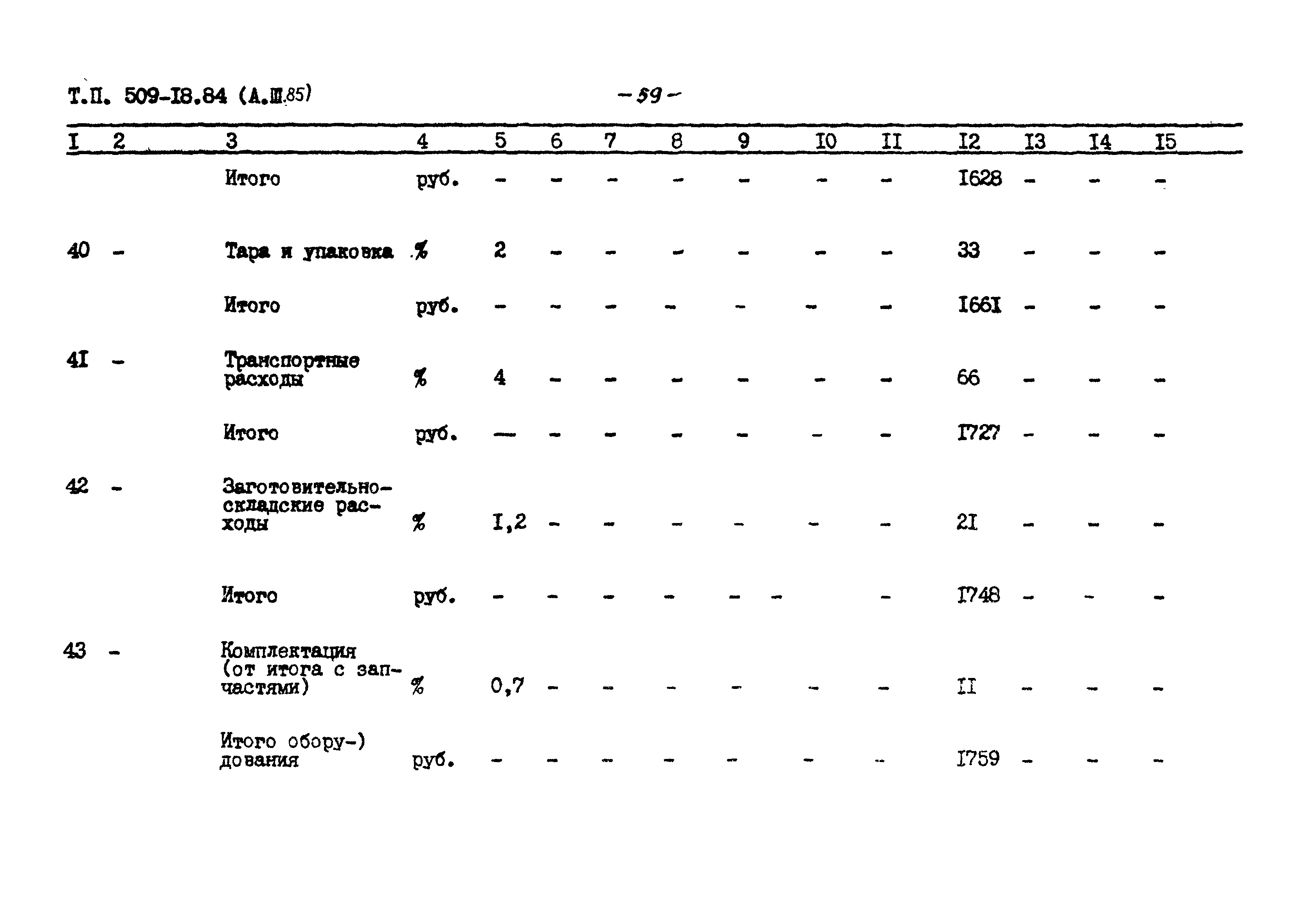 Типовой проект 509-18.84