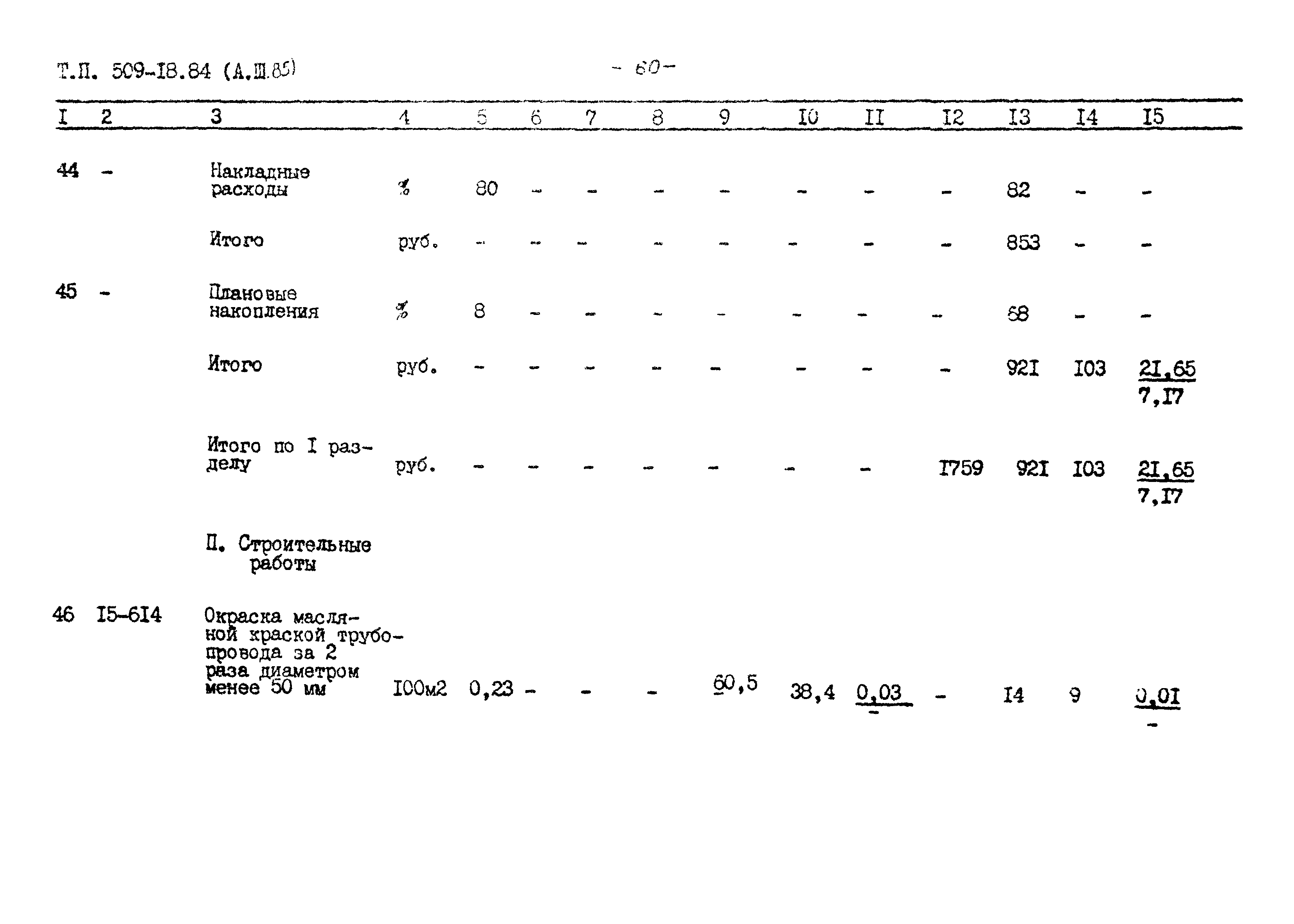 Типовой проект 509-18.84