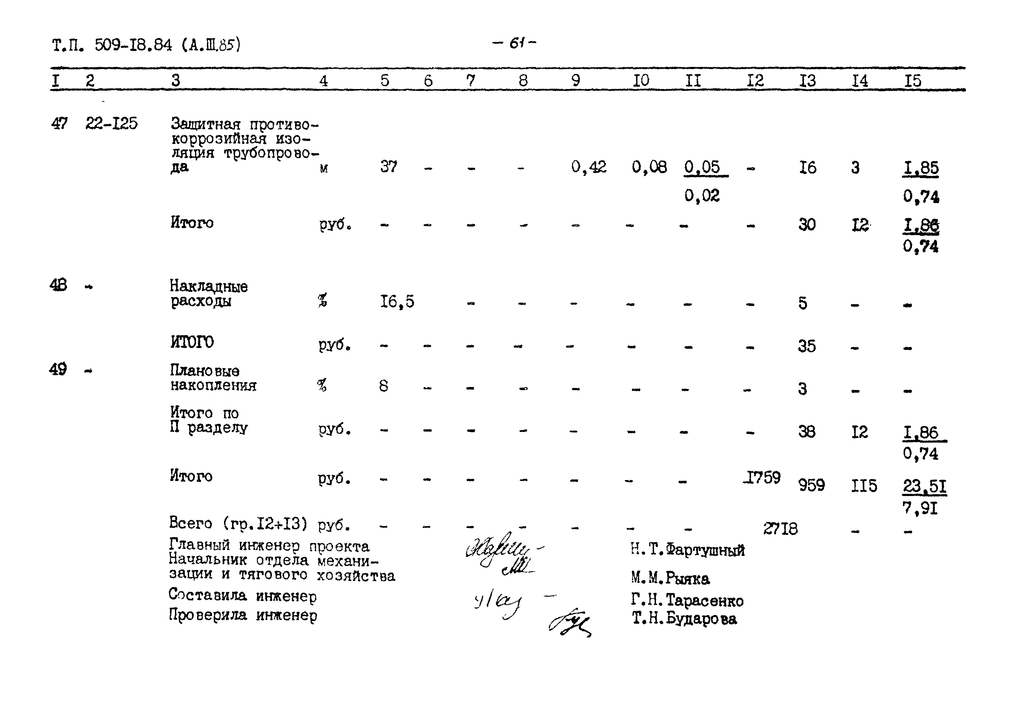 Типовой проект 509-18.84