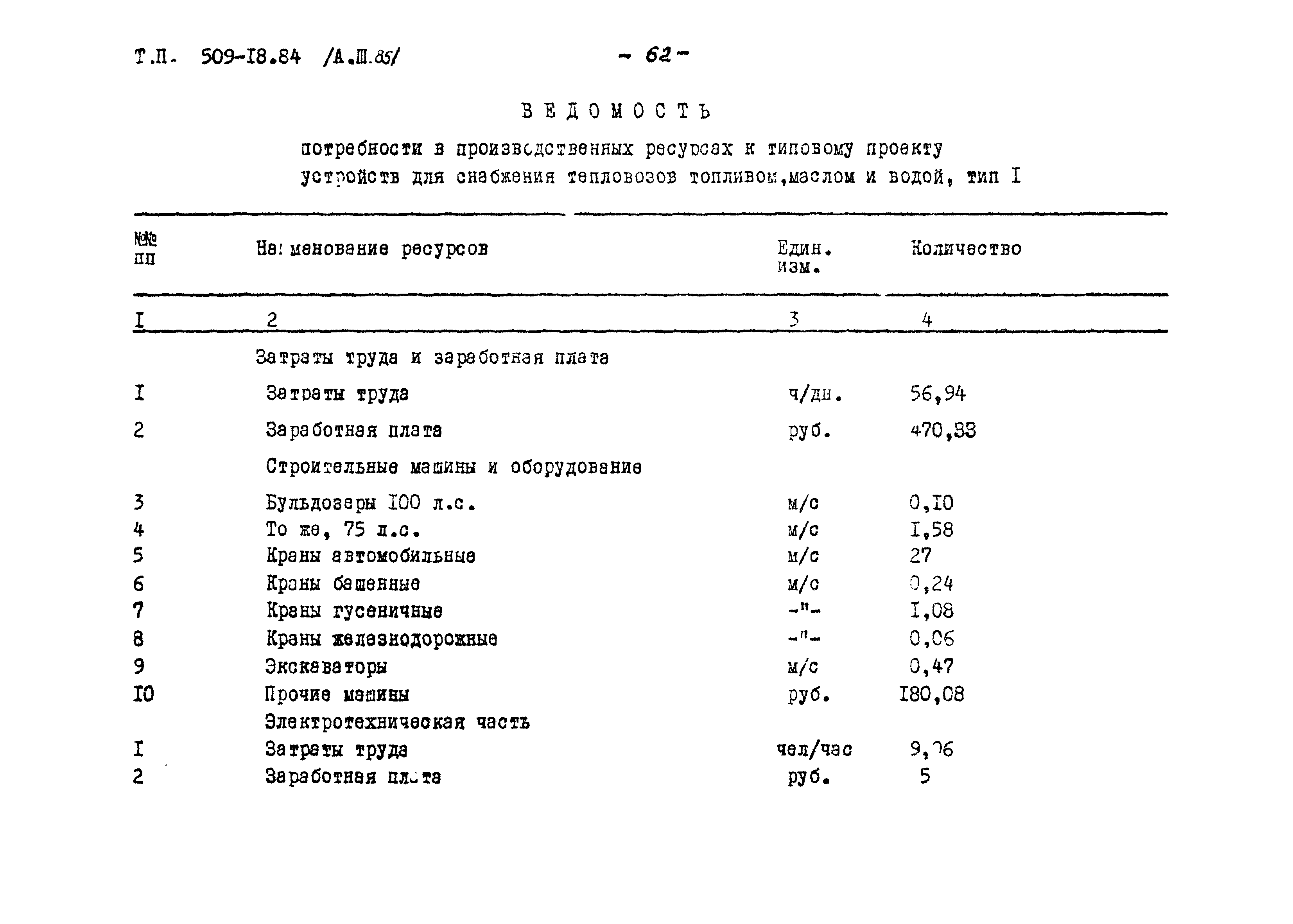 Типовой проект 509-18.84