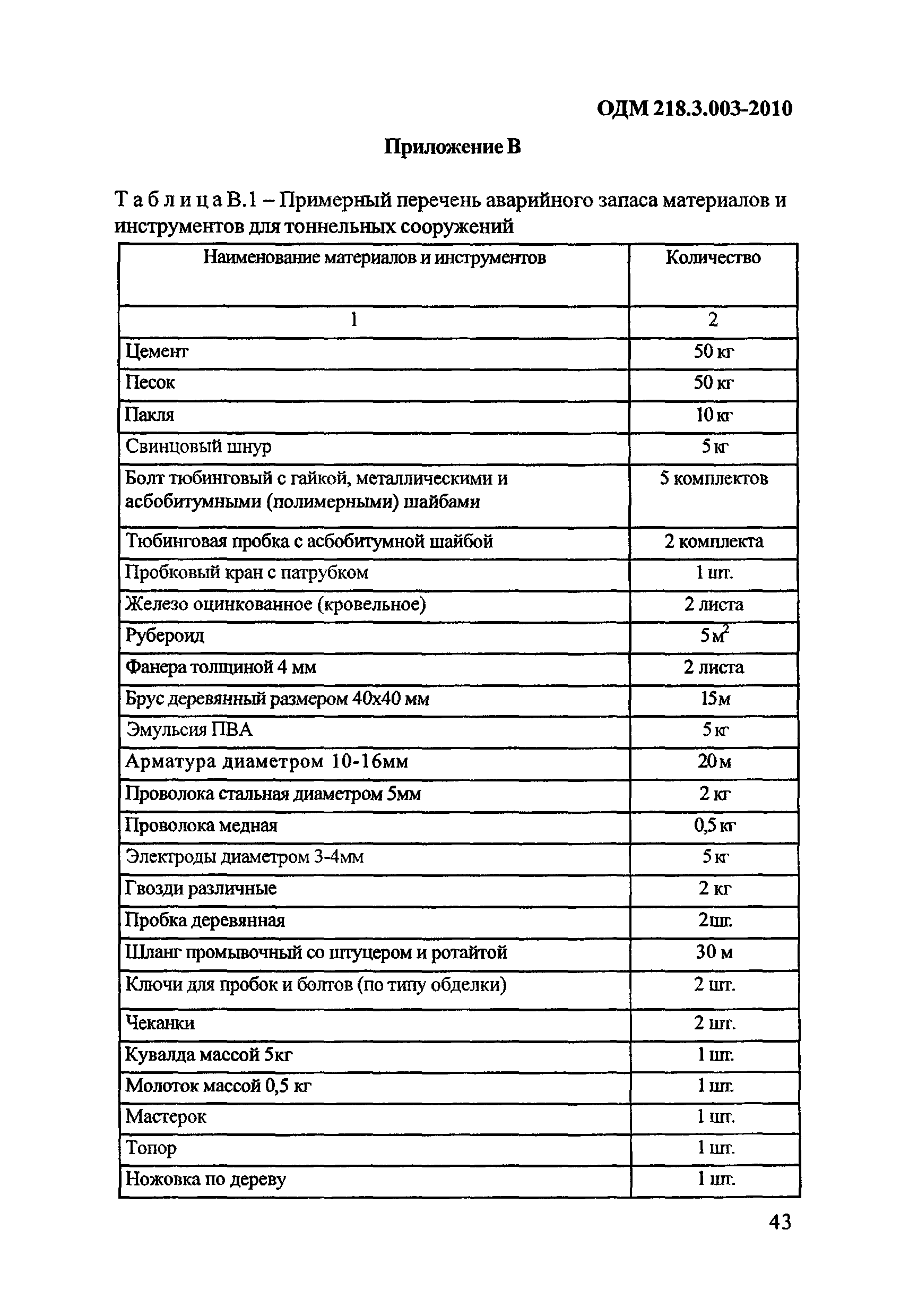 ОДМ 218.3.003-2010